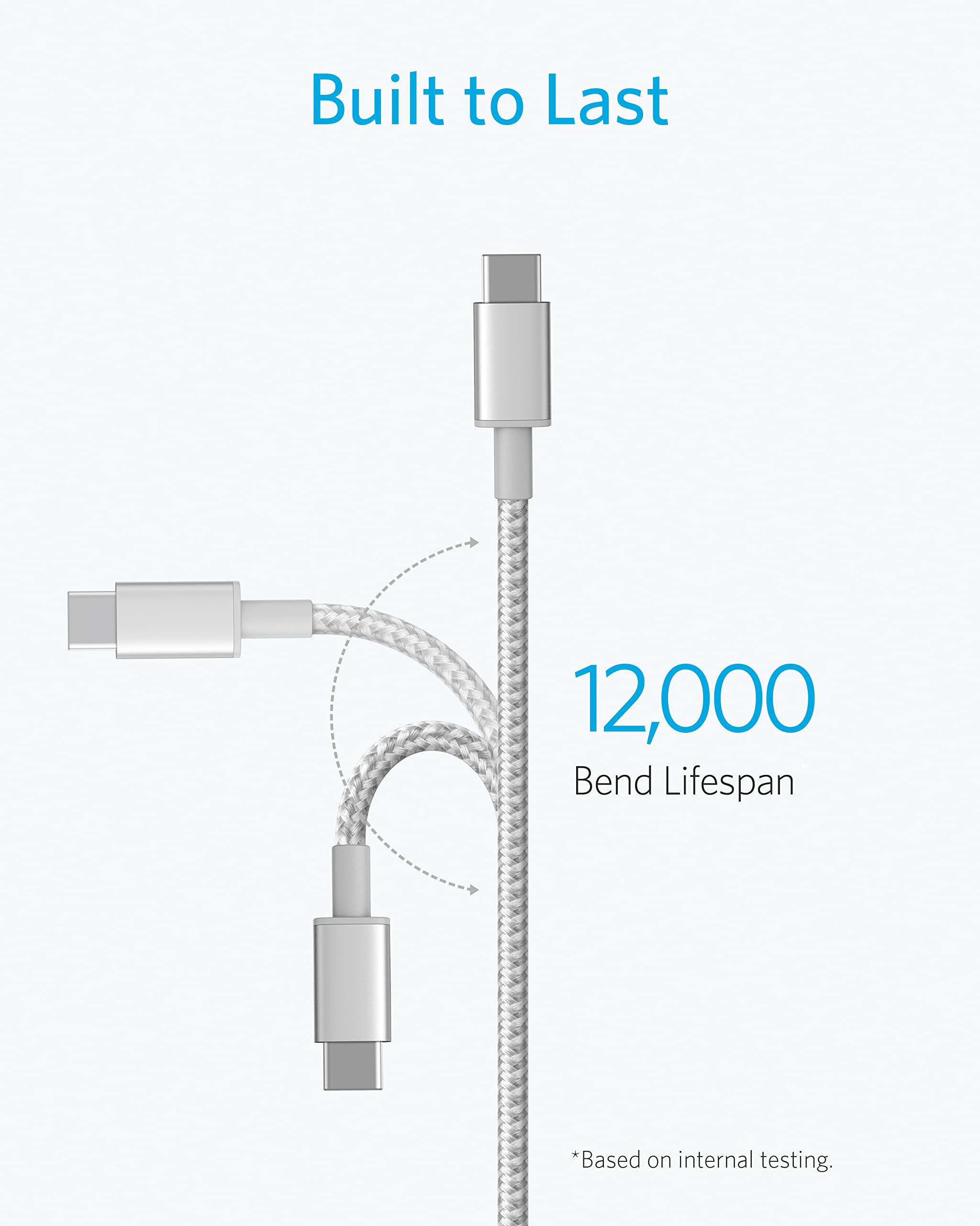 Anker Usb C To Usb C Cable, New Nylon Usb C Charger Cable (1Ft, 1Pack), Type C 60W(3A) For Iphone 15/15 Pro/15 Plus/15 Pro Max A