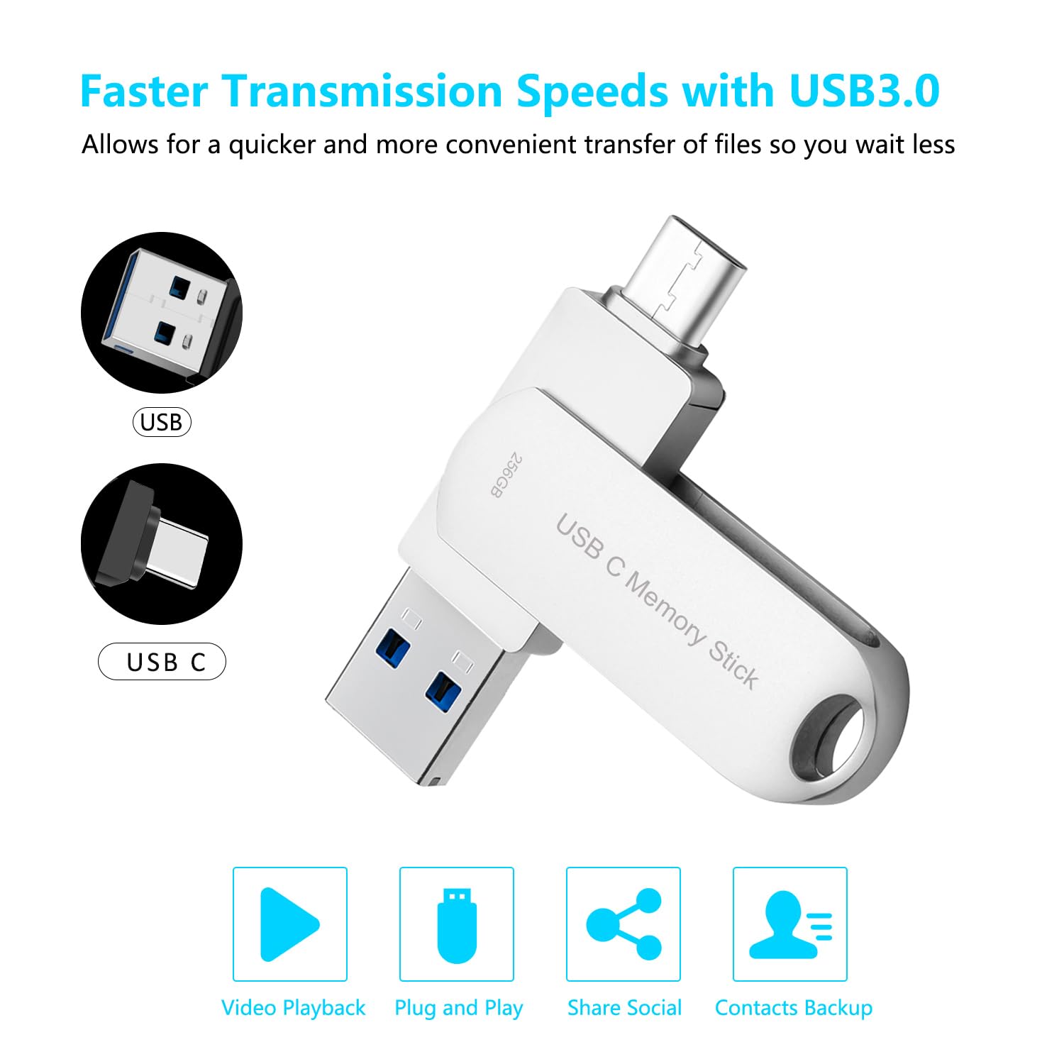 Usb C Thumb Drive 256Gb For Phone, Hupins 170Mb/S High Speed Usb Flash Drive Photo Storage, Multi Port Memory Stick Compatible A