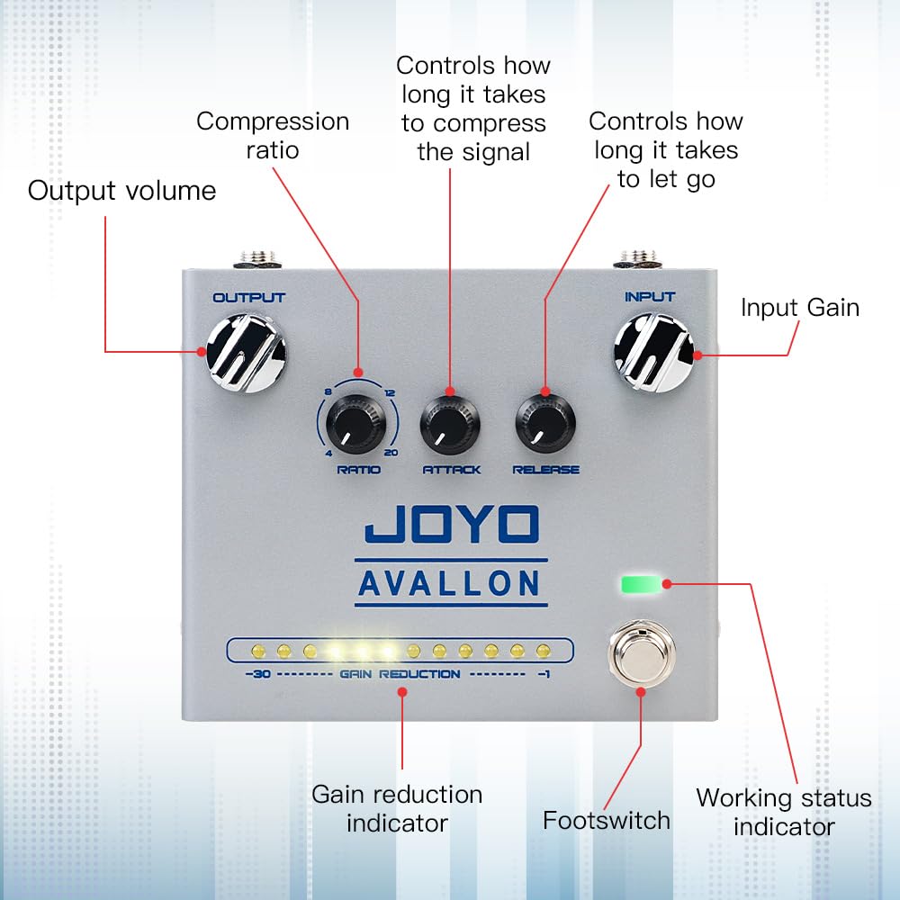 Joyo Compressor Effect Pedal With Precise Compression Knobs Adjusting Independent For Bass Electric Guitar  True Bypass (Avallon