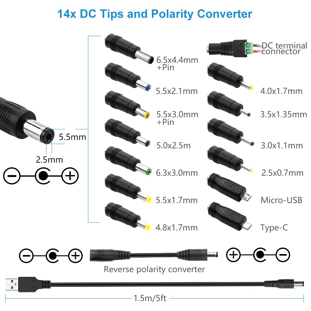 Shnitpwr 36W Adjustable Power Supply Dc 6V~24V Universal Power Adapter 6V 9V 12V 15V 18V 20V 24V Variable Power Supply With 5V 2A Usb Port Ac/Dc Adapter Multi Voltage 100~240V Ac To Dc Power Converter