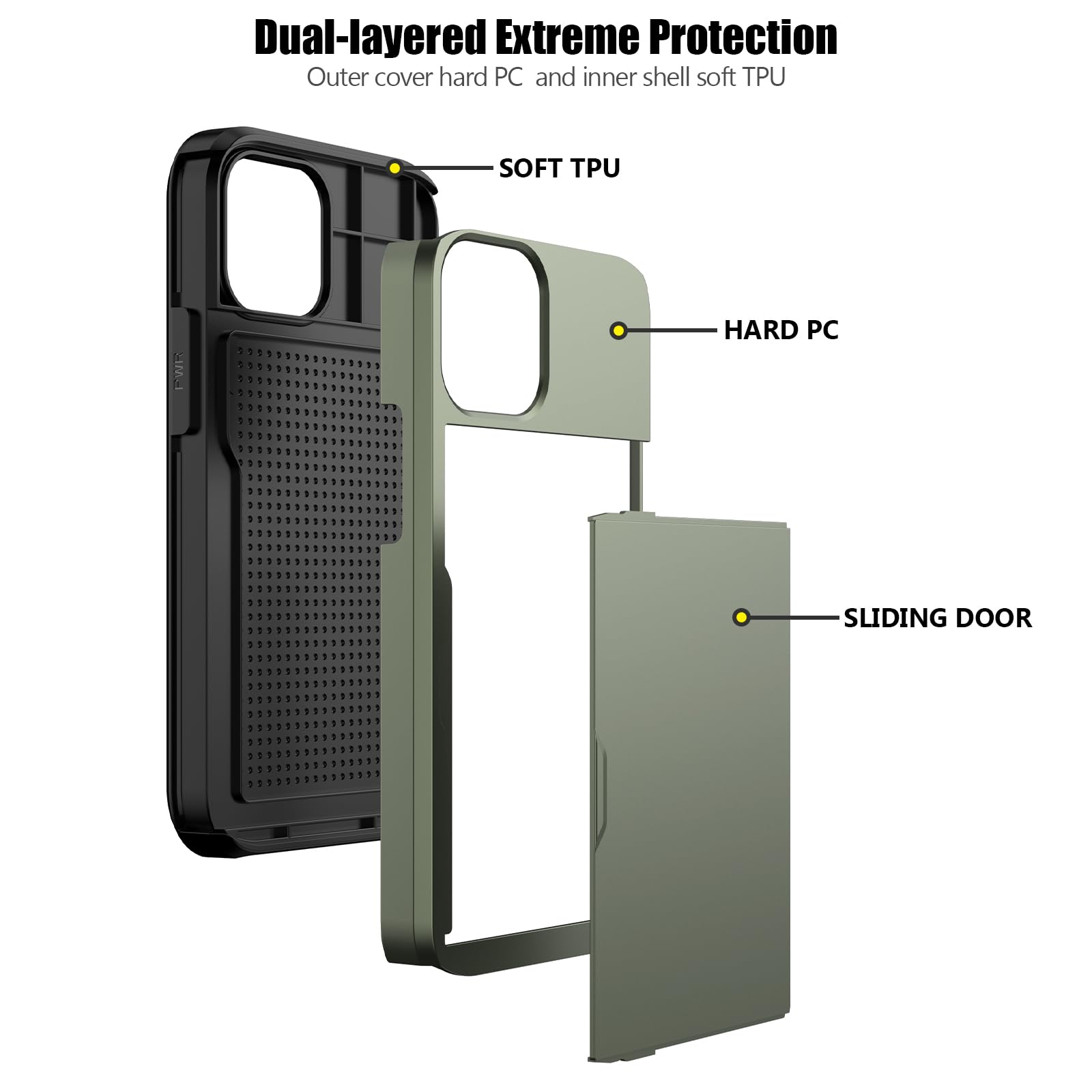 Nvollnoe For Iphone 12 Mini Case With Card Holder Heavy Duty Protective Dual Layer Shockproof Hidden Card Slot Slim Wallet Case