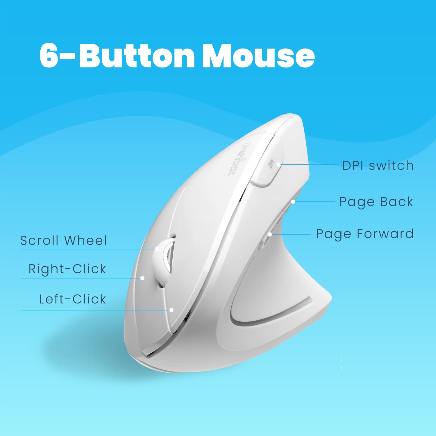 Perixx Perimice 713W Wireless Ergonomic Vertical Mouse   2.4G Spec With Usb Receiver   On/Off Switch   6 Buttons Right Handed Design   White