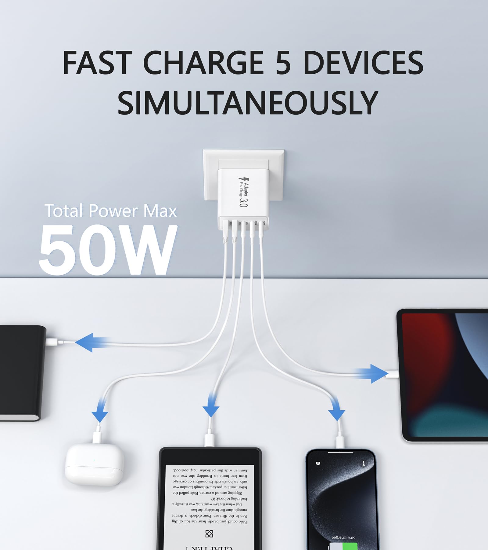 2Pack Usb C Fast Charger Block,50W 5 Port Usb C Wall Charger Brick,2 Usb A & 3 Usb C Pd3.0 Power Adapter Multiport Type C Chargi