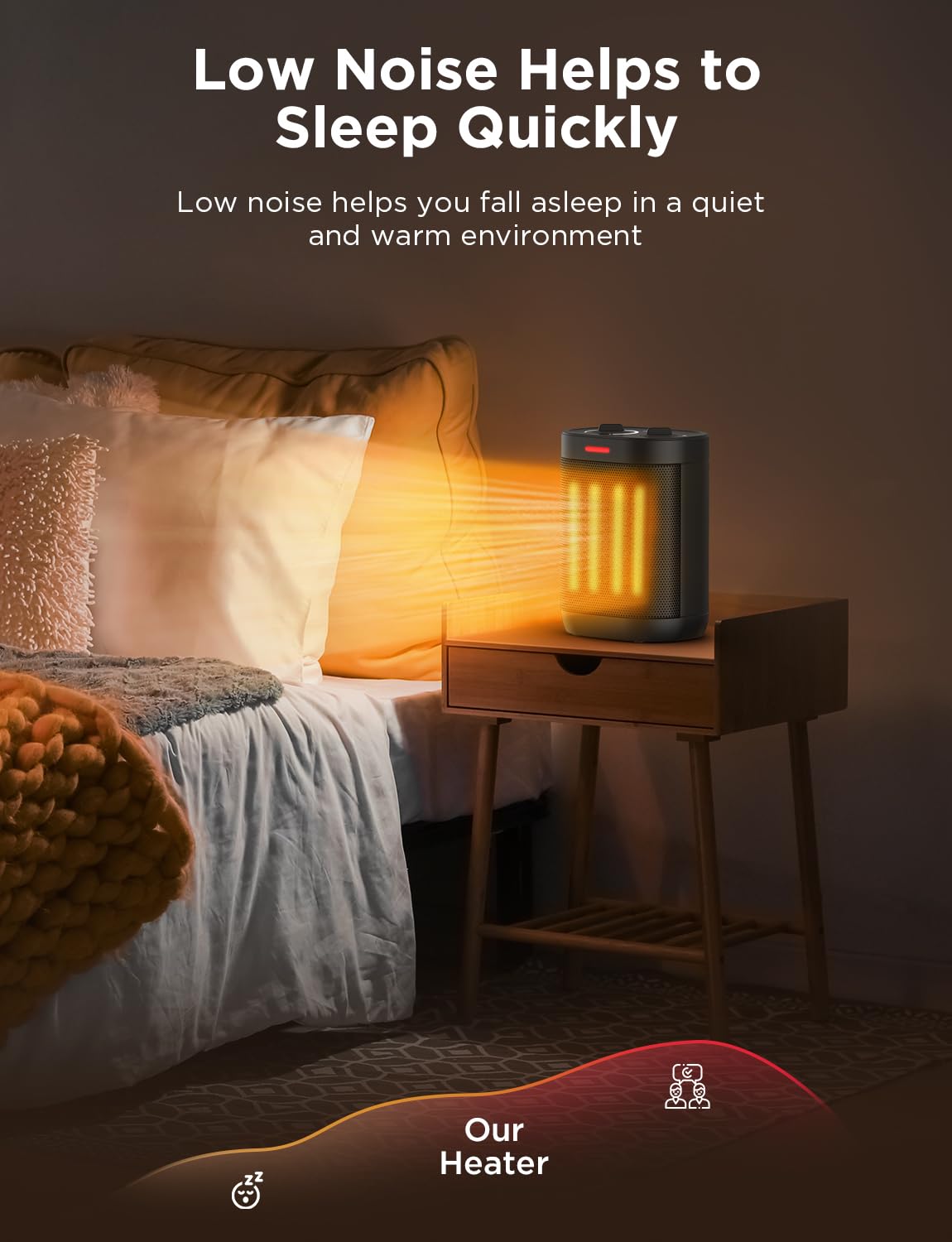 1500W Small Space Heater, Electric Heaters For Indoor Use, Ptc Ceramic Heater With Adjustable Thermostat, Portable Space Heater