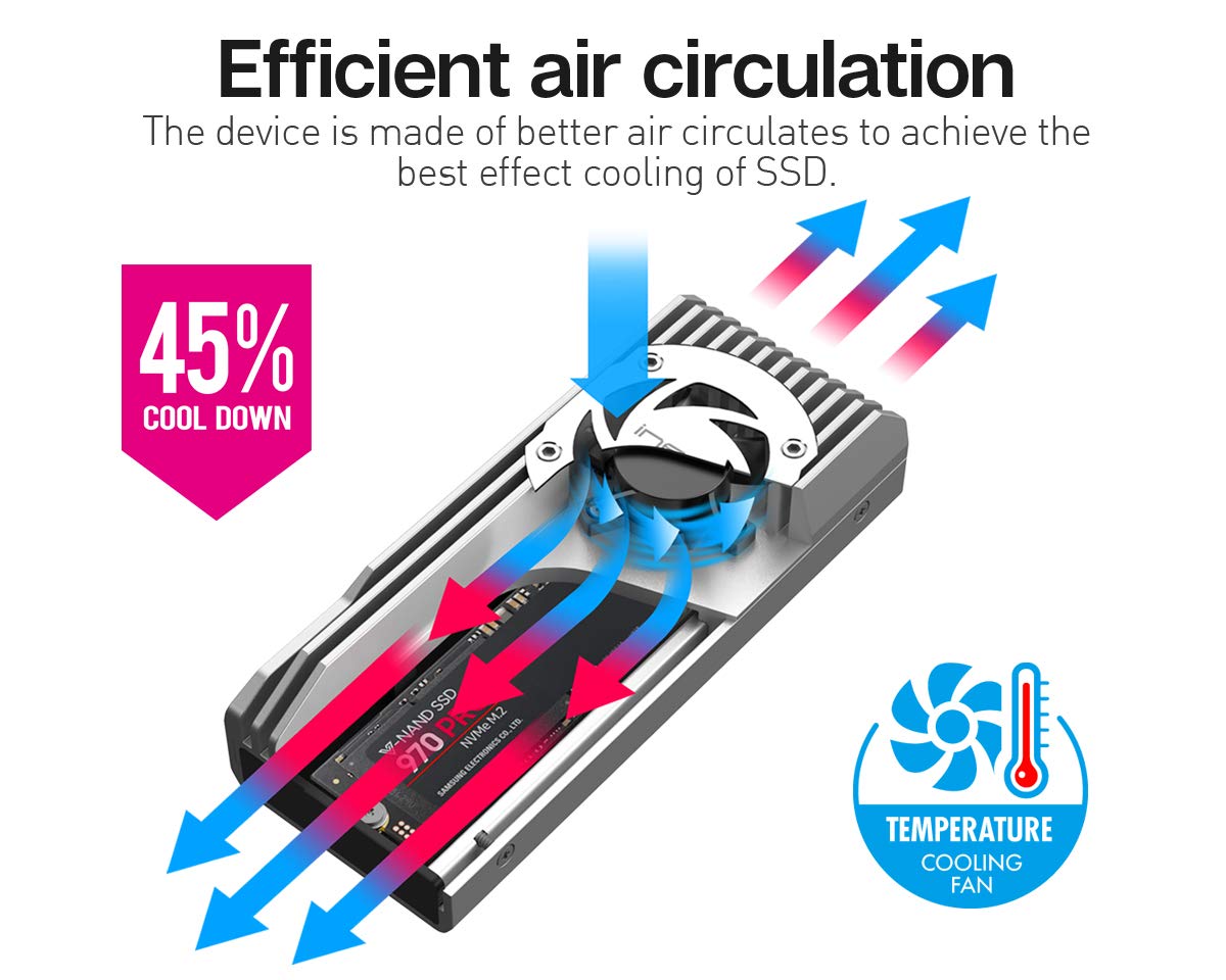 Ineo M.2 Nvme Ssd Enclosure Built In Cooling Fan [C2598 Nvme Series] (10Gbps)