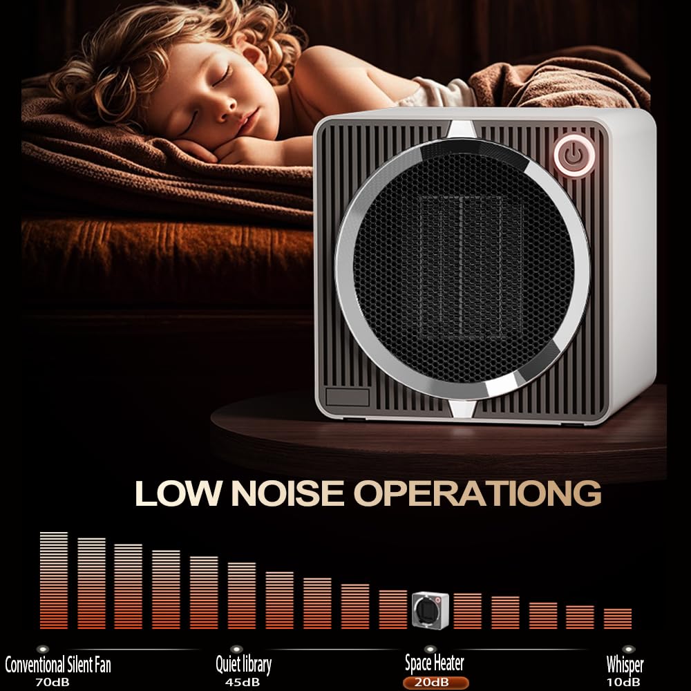 Electric Space Heater, Energy Efficient Portable Space Heaters For Indoor Use, Ptc Ceramic Small Desk Heater, Overheating & Tip