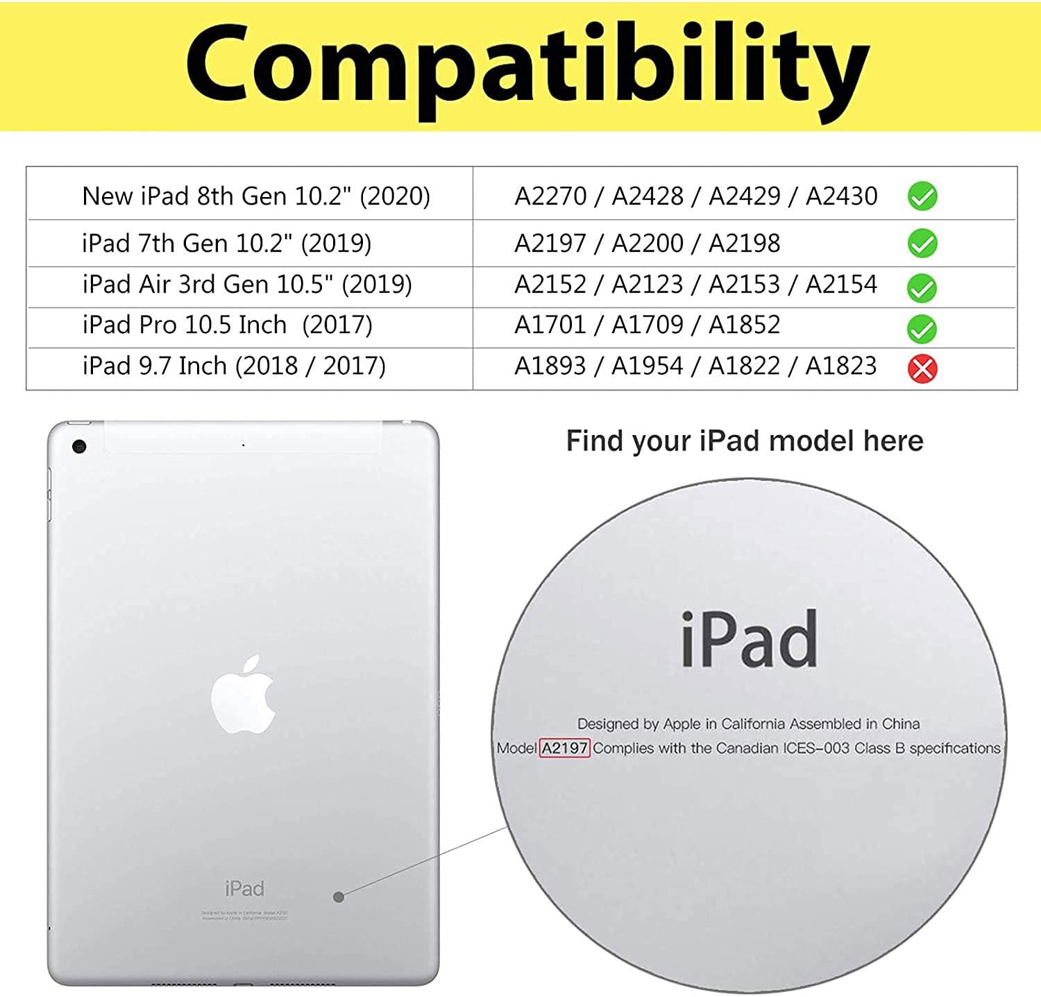 Som Lam,Case For Ipad 10.2 8Th Gen 2020 7Th Gen 2019 Ipad Air 10.5Inch 2019 Ipad Pro 10.5,Durable Shockproof Protective Cover Fo