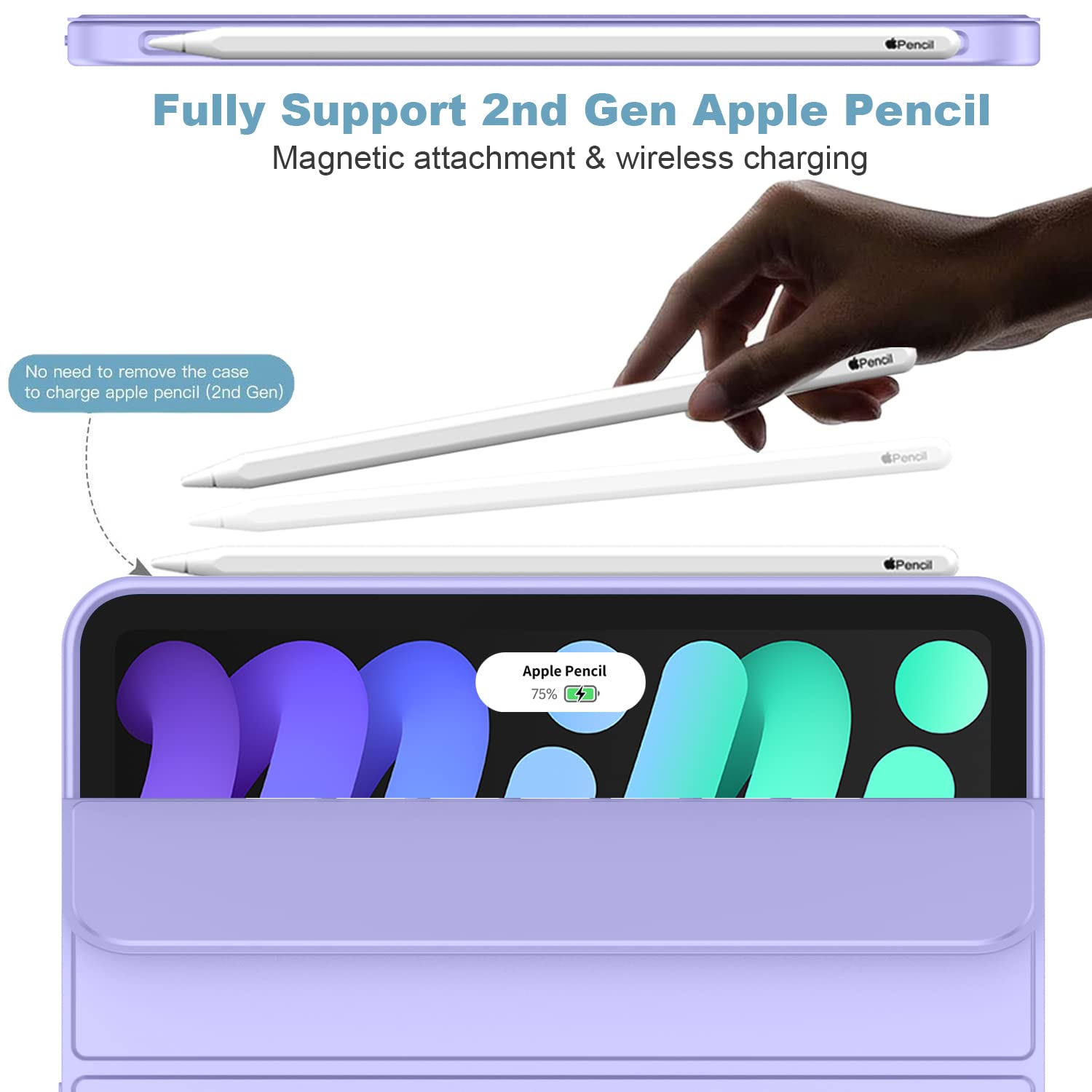 Imieet Ipad Mini 7 Case 2024 (A17 Pro), Ipad Mini 6 Case (8.3 Inch,2021 Model), Ipad Mini 7Th/6Th Generation Case With Pencil Holder, Trifold Stand Smart Case With Soft Tpu Back,Light Purple