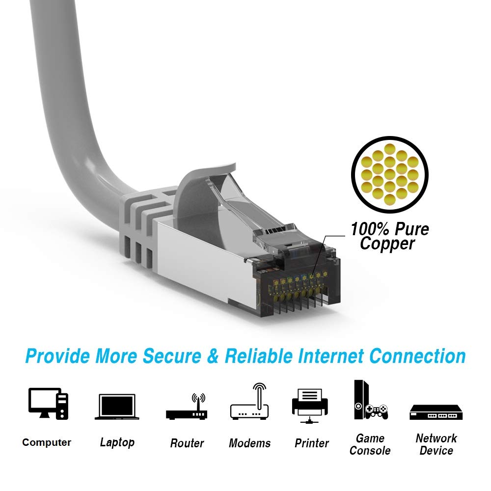Nippon Labs 60Cat8 3 26Gy Cat8 Ethernet Cable 3 Feet Slim Series   Gray|2Ghz, 40G, S/Ftp   Shielded 40Gbps 2000Mhz Sftp Patch Co