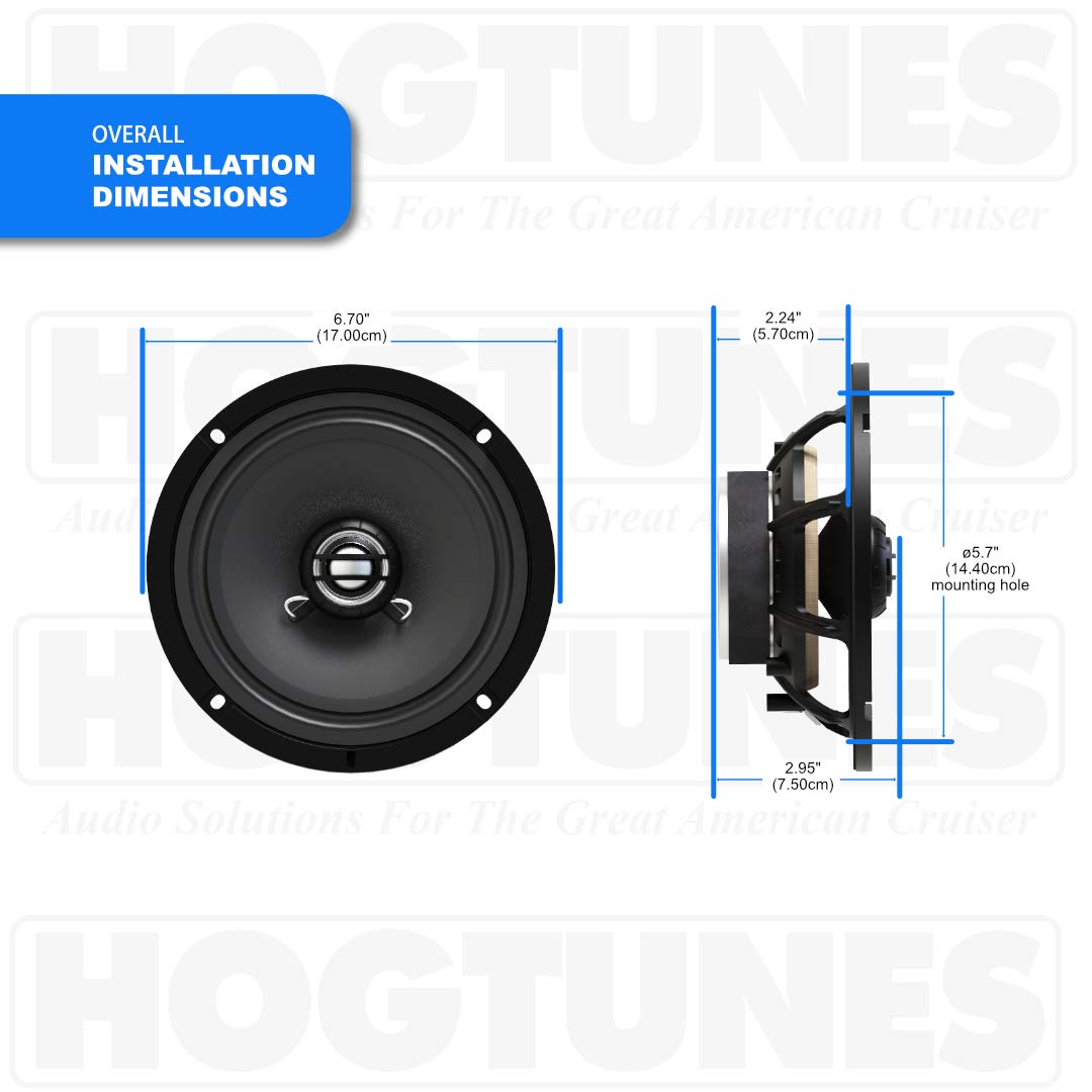 Hogtunes 462F Rm 6.5' Front Speakers With Grills (2 Pack), Fits 2014 Current Harley Davidson Motorcycles