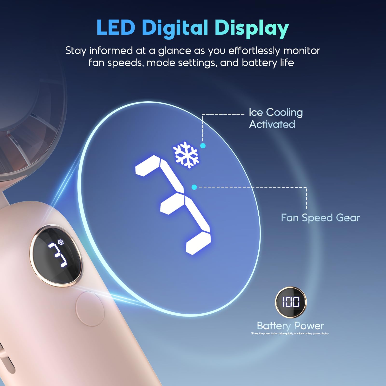 Hotsales Portable Handheld Fan, Powerful Hand Held Mini Fan, 3 Speed Usb Rechargeable 5000Mah Battery Operated Fan, Led Display,