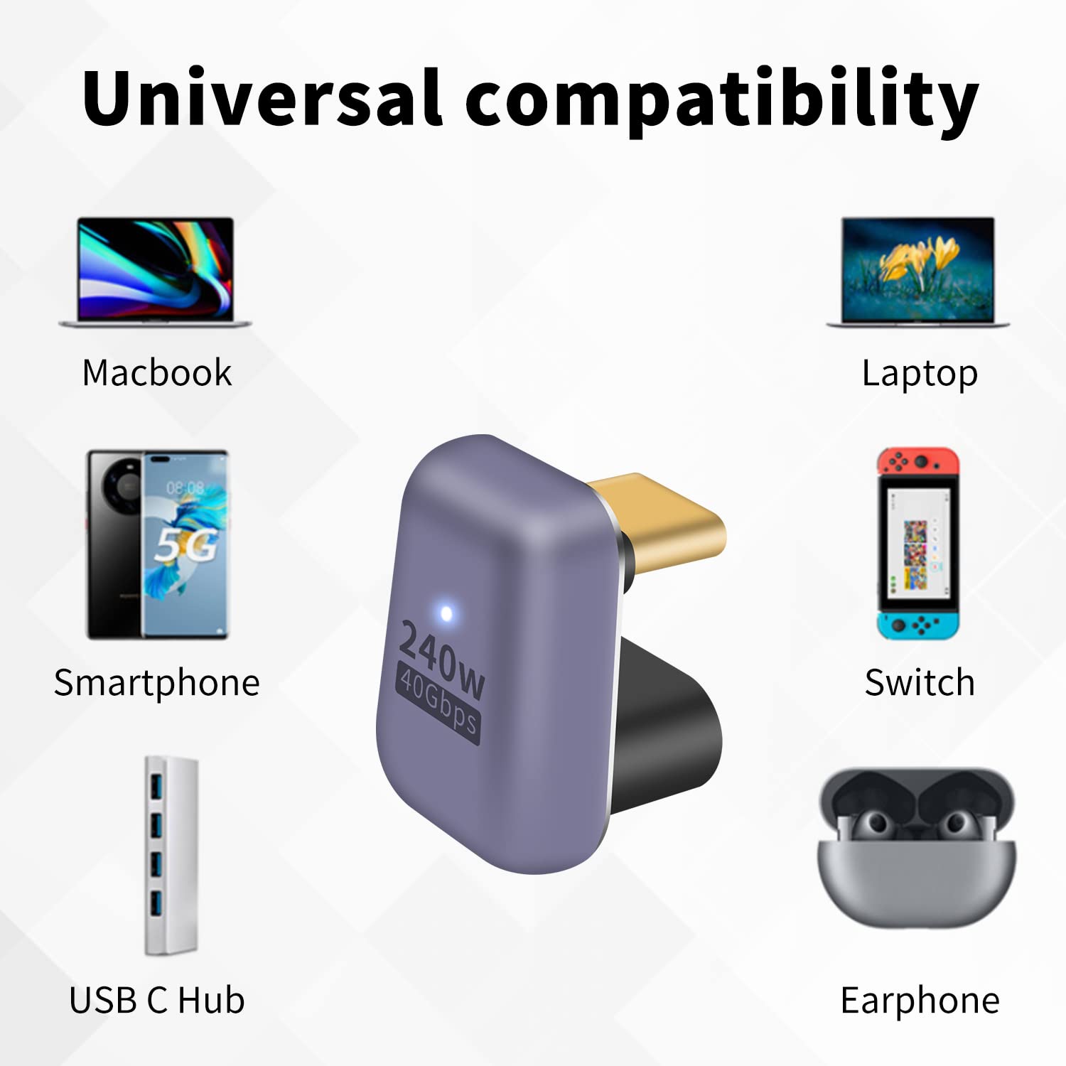Poyiccot U Shape Usb C Adapter 240W, 180 Degree Usb C Adapter 40Gbps, Type C Extender Adapter 8K Video Display For Laptop Macbook Thunderbolt 4/3, 1 Pack