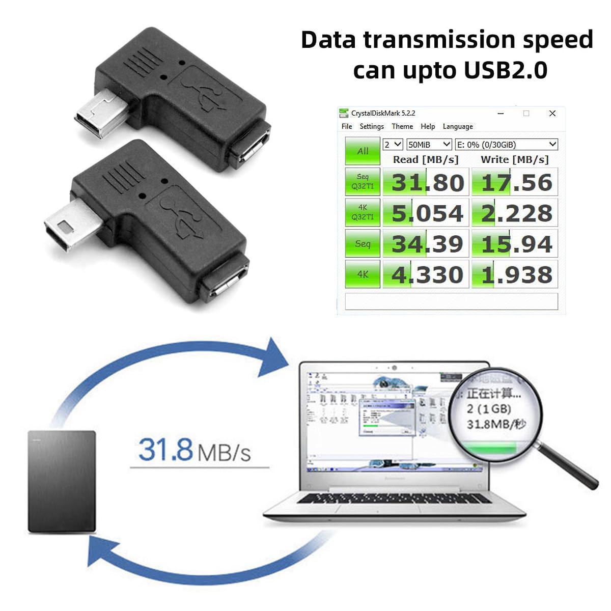 Chenyang 2 Pack Mini Usb 5Pin Male To Micro Usb Female 90 Degree Left & Right Angled Data Sync Power Adapter