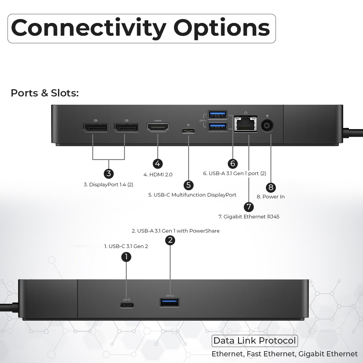 Dell Wd19S Docking Station 180W (130W Power Delivery)   Dell Docking Station Dual Monitor, Dell Dock Station With 180W Power Sup