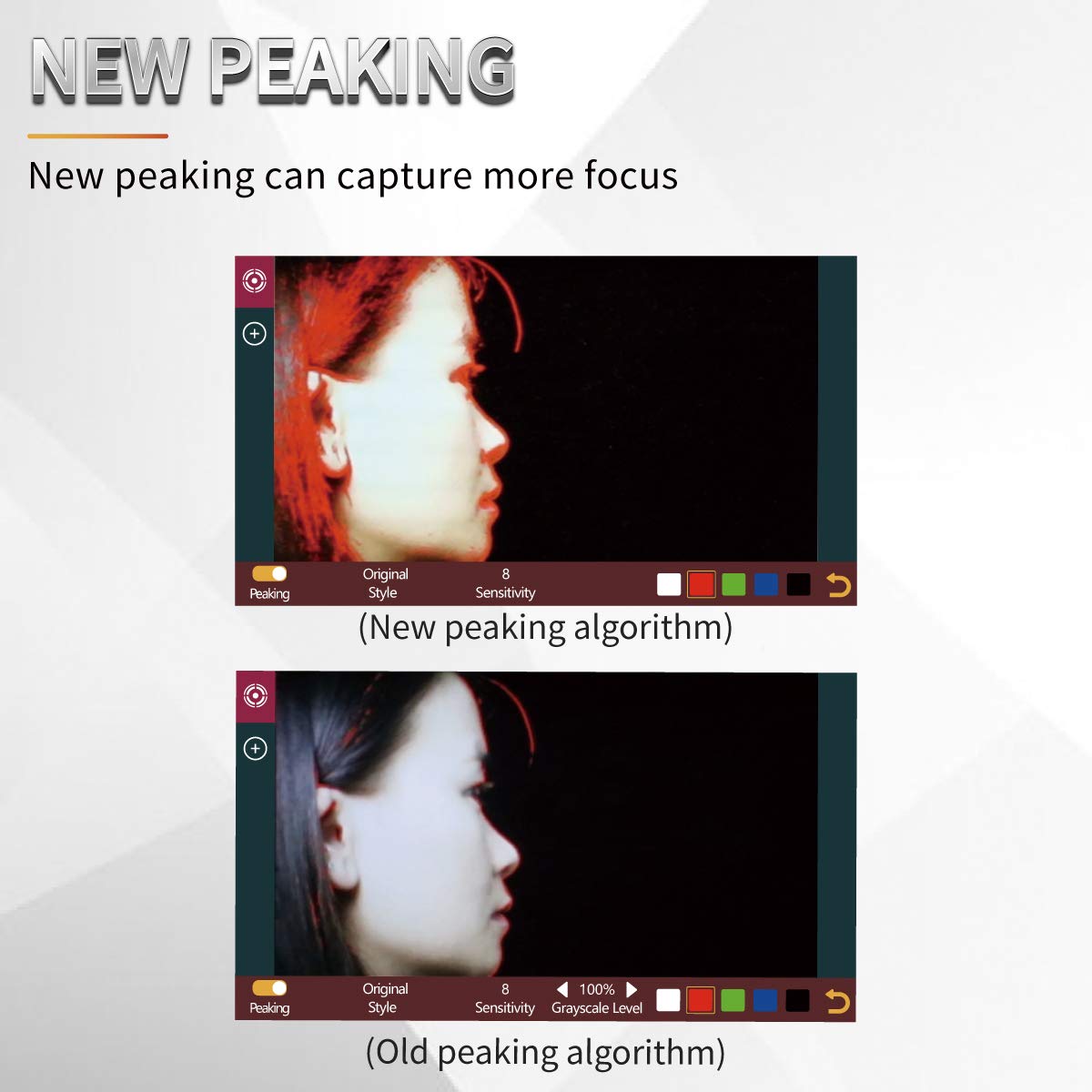 Portkeys Bm5 Iii Camera Field Monitor 5.5'' 2200Nit Touch Screen Control Camera Monitor Metal Frame 3D Lut Sdi Input/Output Camc