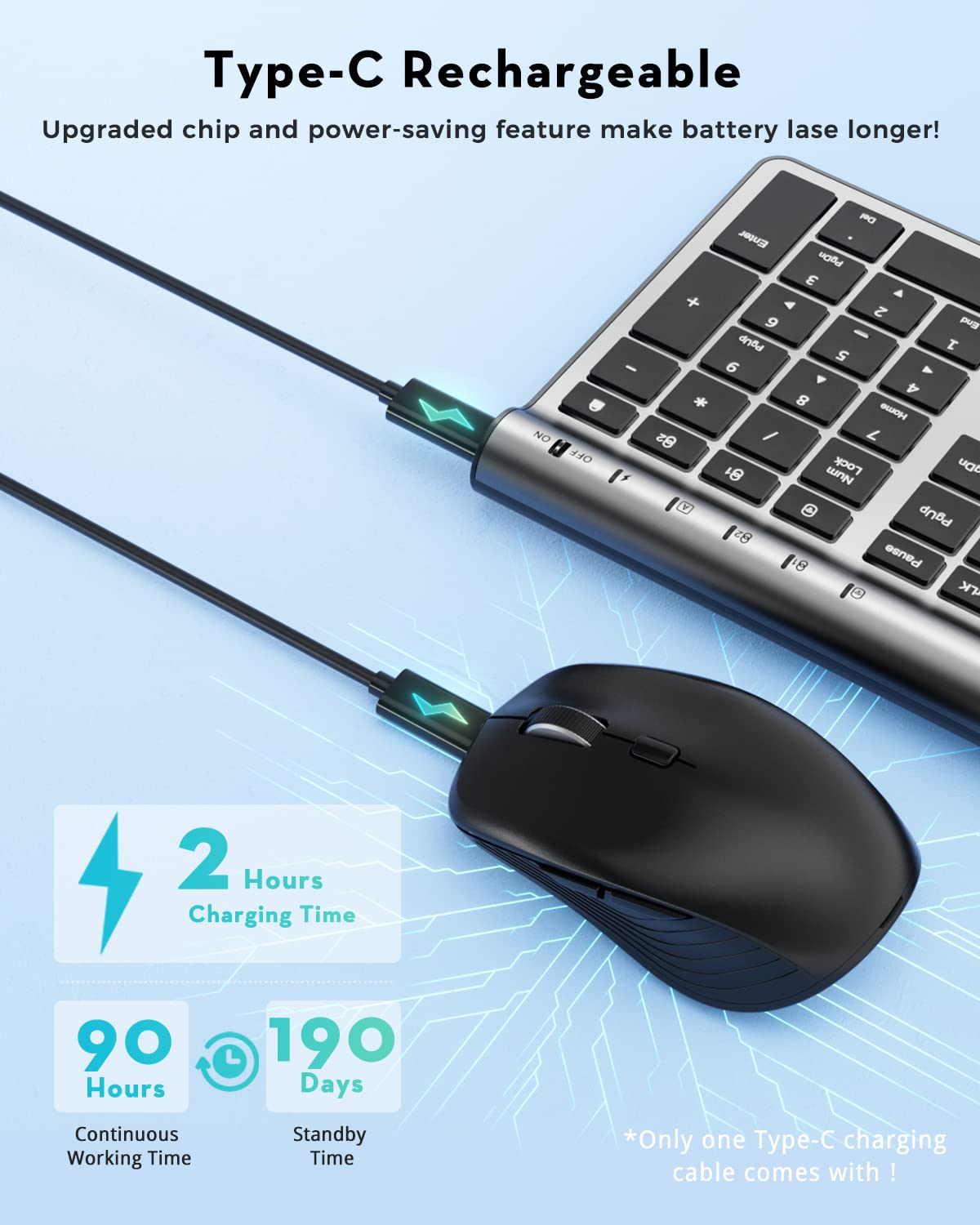 Wireless Keyboard And Mouse Combo, Samsers Ultra Slim Rechargeable Dual Mode (Bluetooth 5.0X2 +2.4G) Silent Keyboard And Mouse S