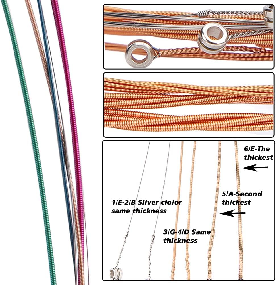 Lomeve Guitar Accessories Kit Include Acoustic Guitar Strings, Tuner, Capo, 3 In 1 Restring Tool, Pick Holder, Bridge Pins, Nuts