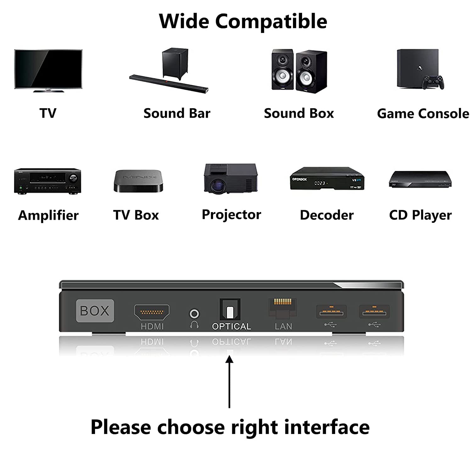 Optical Audio Cable For Bose Smart Soundbar 300, Bose Soundbar 900, Bose Tv Speaker, Bose Solo 5 Tv, Soundbar 700, Soundbar 600/650/500/535/525, Sound Bar Digital Audio Fiber Optic Cable (5Ft)