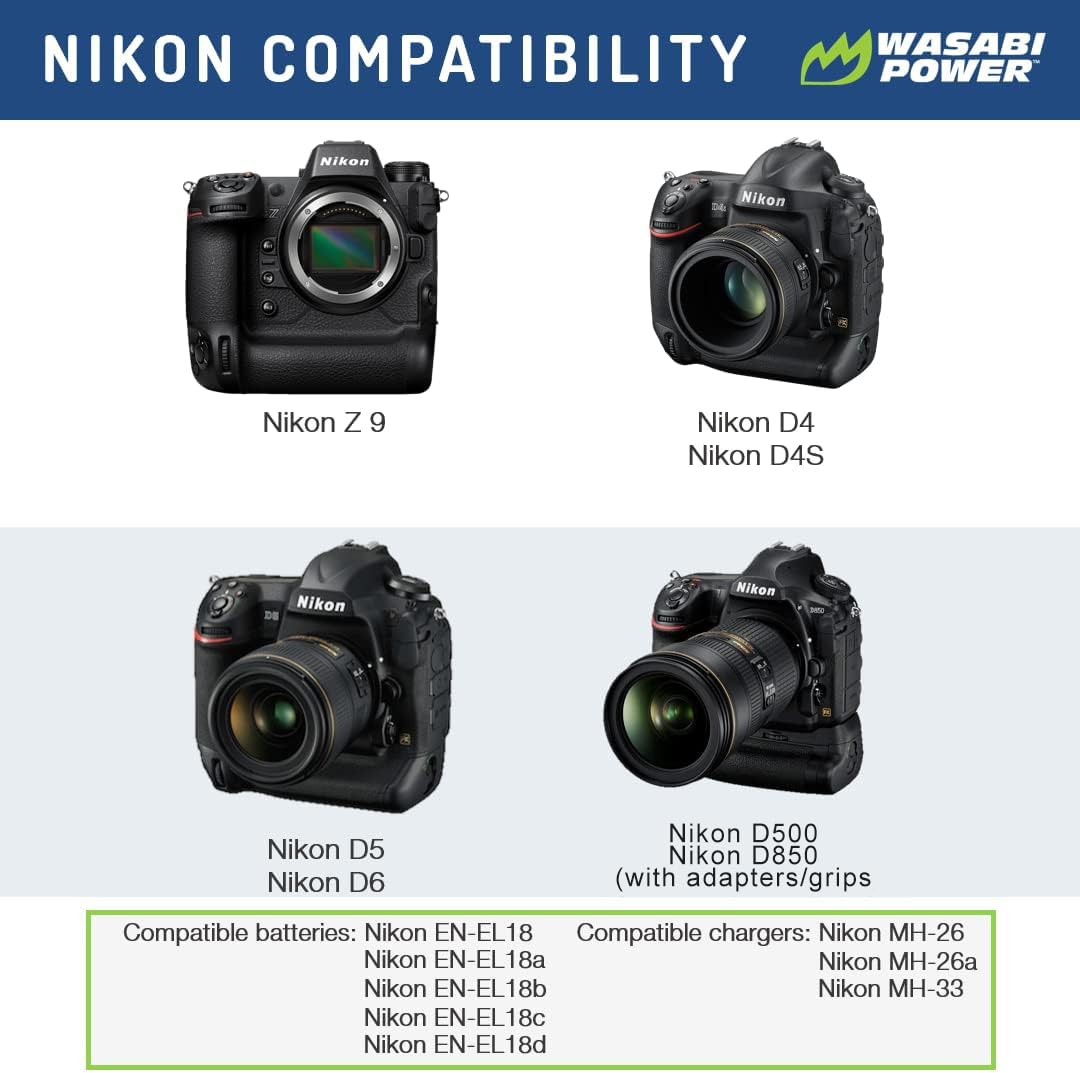 Wasabi Power Battery For Nikon En El18D And Nikon Z9, D4, D4S, D5, D6