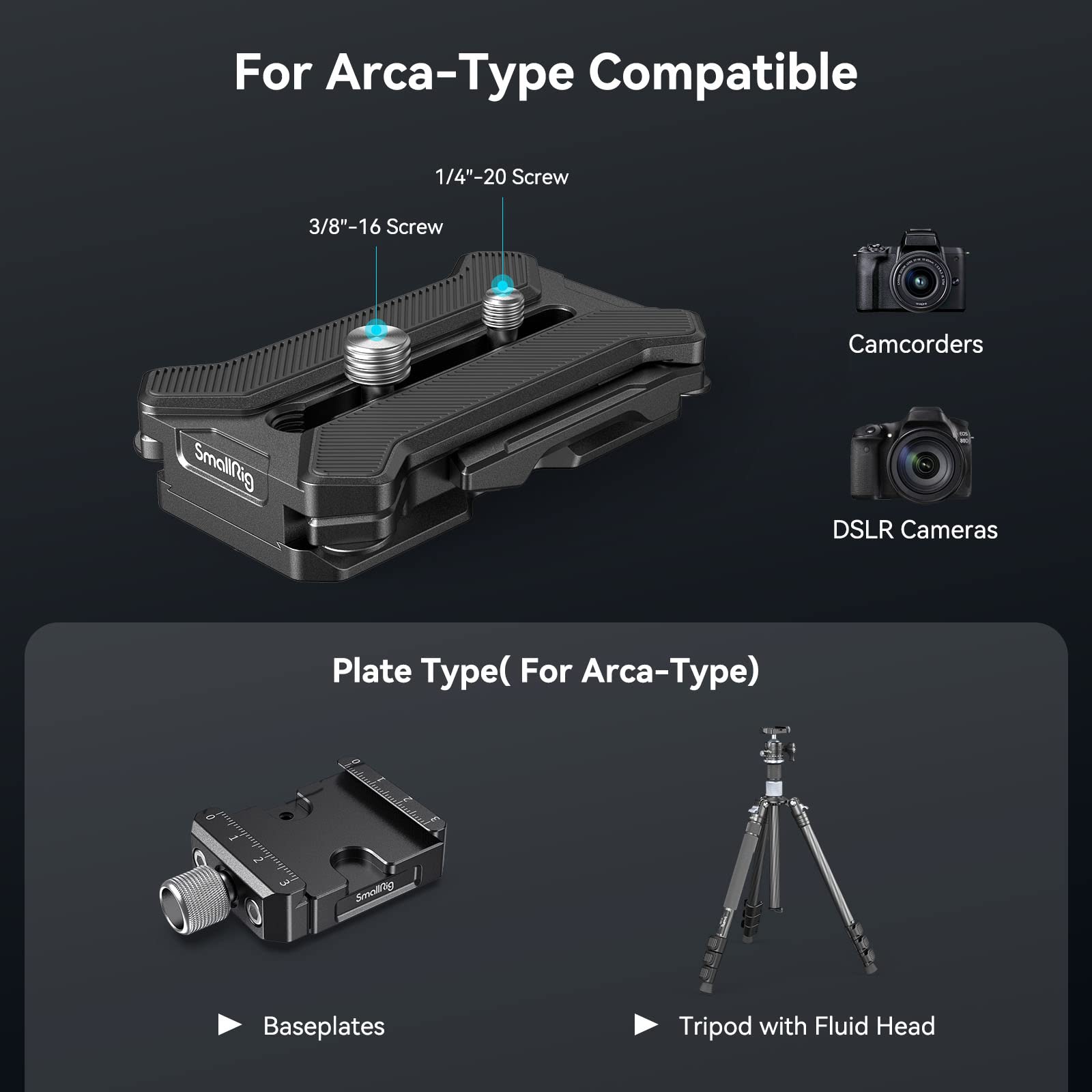 Smallrig Quick Release Plate For Arca-Type, Max. Load 44.1Lb (20Kg), Foldable Quadruped Support For Camera Lenses Within 5.9Inch