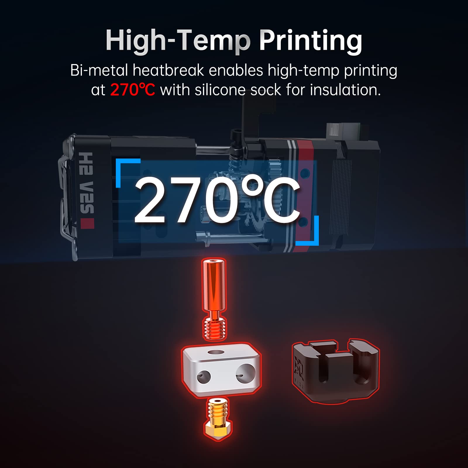 Biqu H2 V2S Direct Drive Extruder 24V H2 V2.0 Upgrade For Ender 3 Pro Ender 5 Cr10 Biqu B1 Bx Voron V0 2.4 Dual Gear Extruder Di