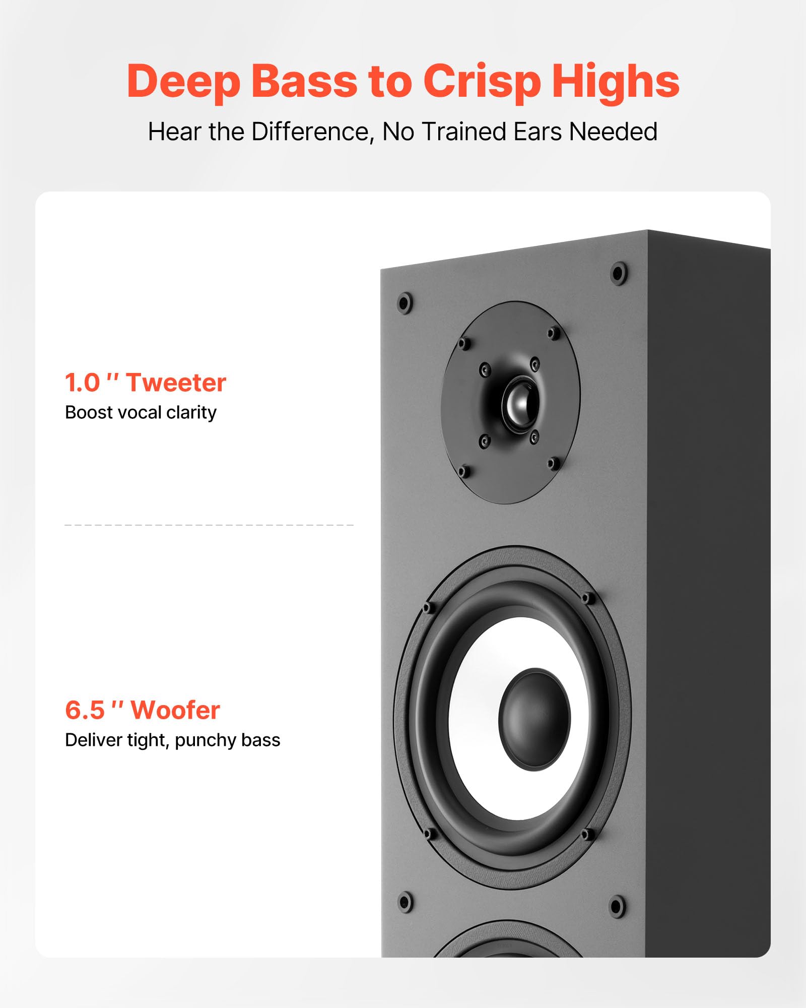 Vevor Passive Floorstanding Speaker, 2-Way, Floor-Standing Tower Speaker With 1-Inch Tweeter, 6.5-Inch Woofer, 200W Peak, 70Hz-2