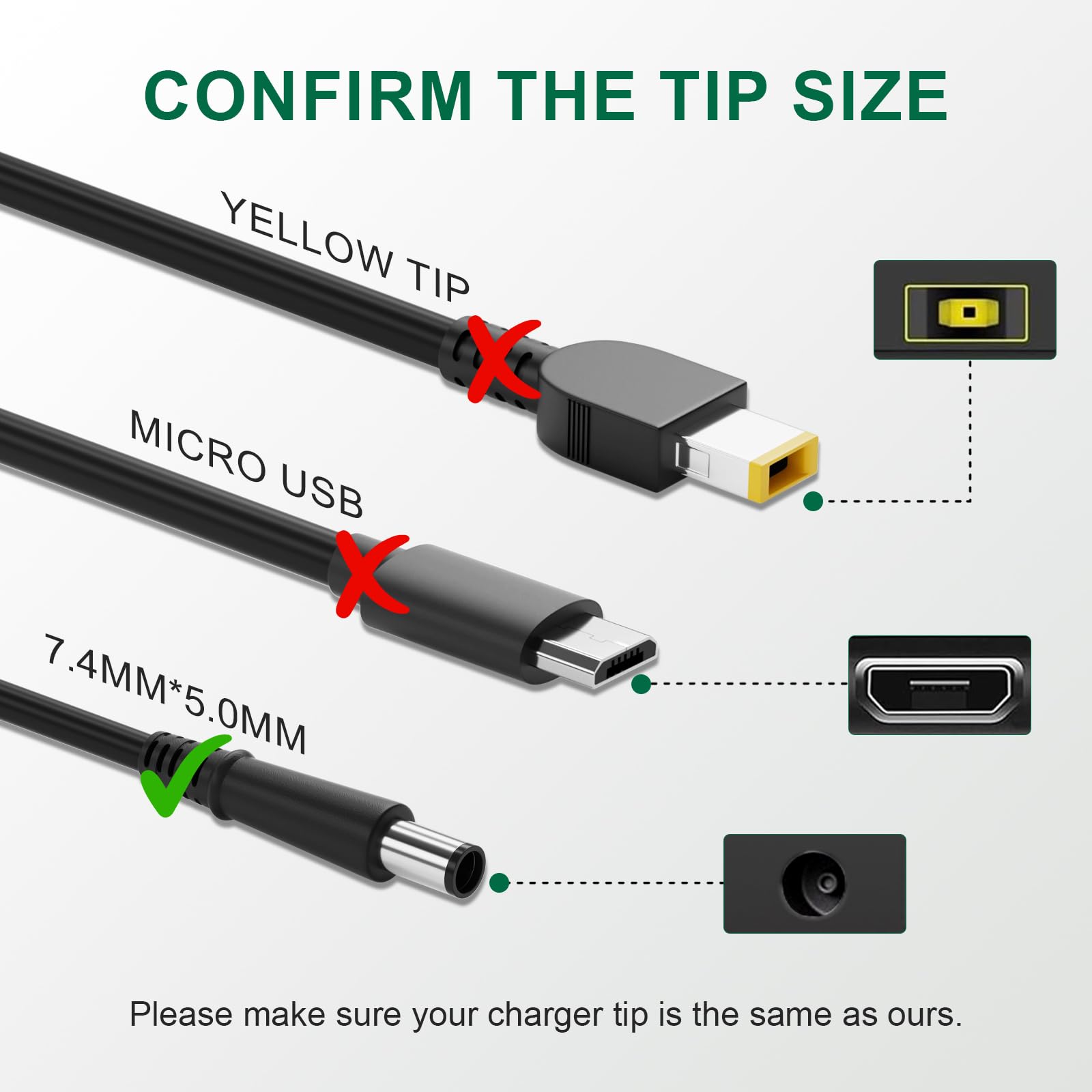 90W 65W Laptop Charger For Dell Inspiron 17R N7110 N7010 15R N5010 N5050 N5040 N5030 1545 1750 1440 M5030 7537 Latitude 5510 D63