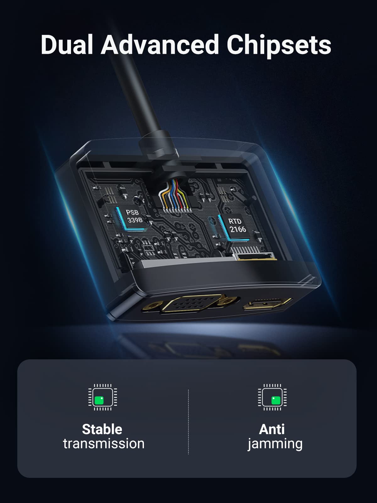 Ugreen Mini Displayport To Hdmi Vga Adapter, 4K Thunderbolt 2 Adapter 2 In 1 Mini Dp Converter Compatible With Macbook Pro Macbo