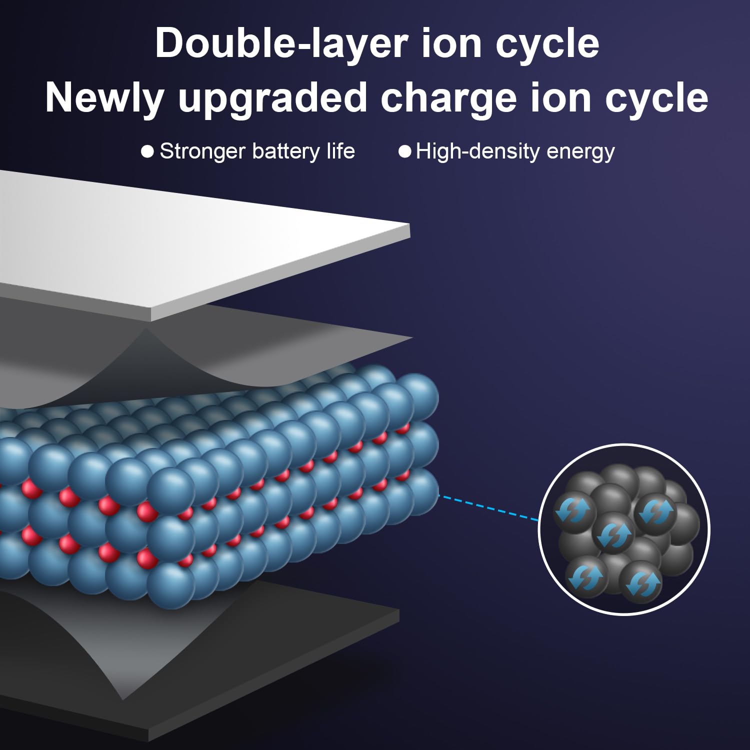 Elephantstory For Iphone 11 Battery Replacement Kit,17500Mah High Capacity New 0 Cycle Internal Battery For Iphone 11 (Model A21