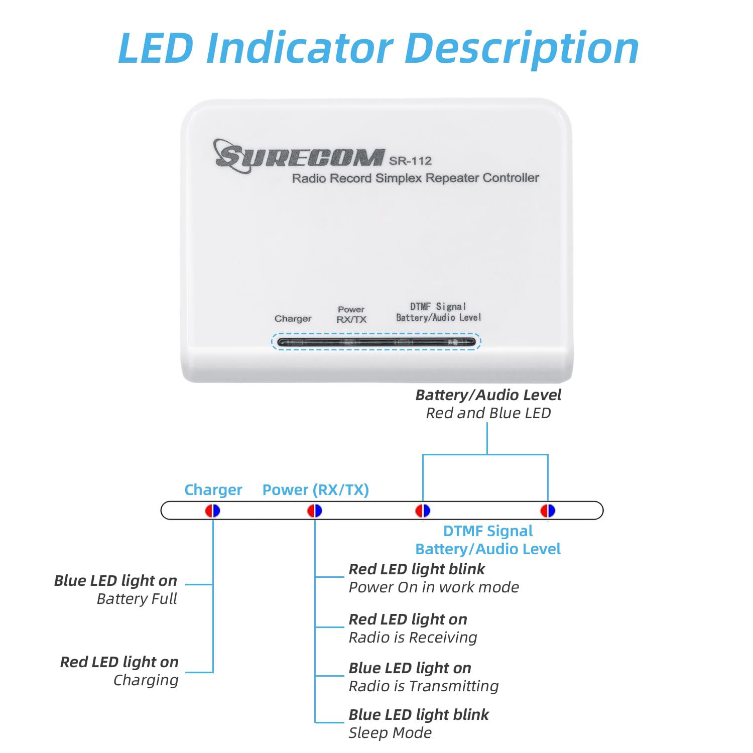 Mcbazel Surecom Sr-112 Cross Band Radio Simplex Repeater Controller With K Plug 46-K Cable For Kenwood Puxing Wouxun Quansheng