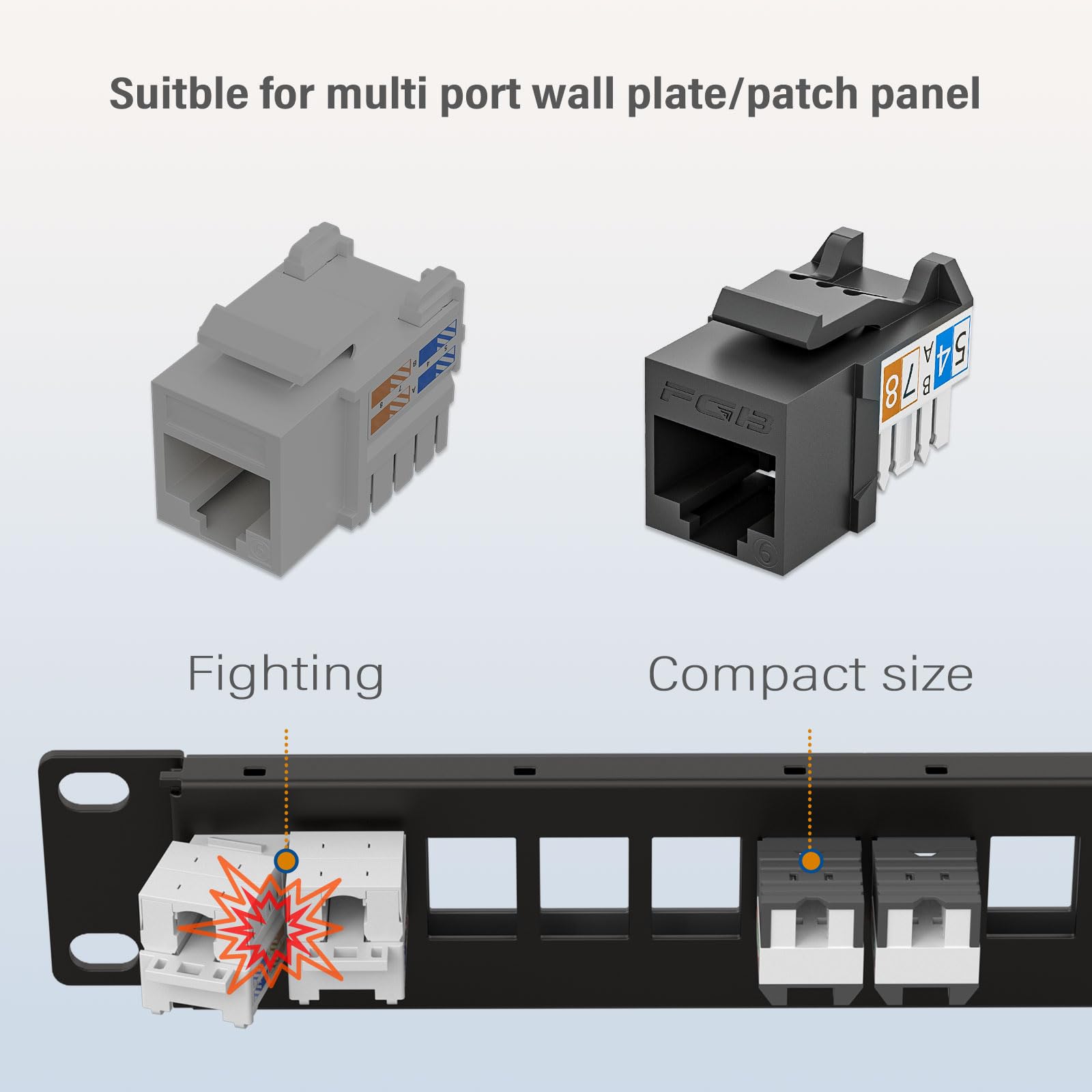 Fgb 10Gbps Cat6 Keystone Jacks And Punch Down Stand, Slim Profile Rj45 Keystone, 90 Degree Ethernet Keystone Coupler, Punch Down