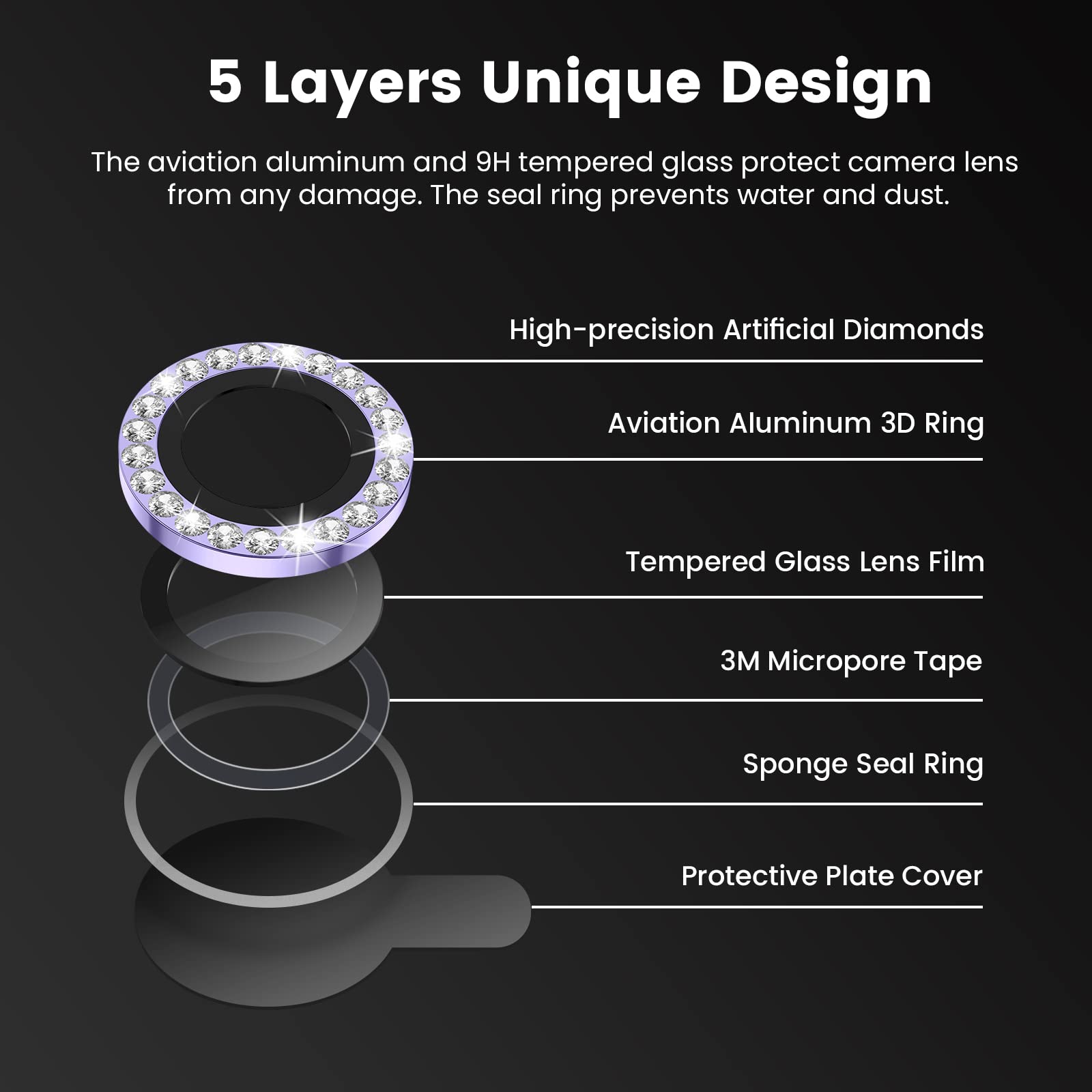 Tensea [2+1Pcs For Iphone 14/ Iphone 14 Plus Camera Lens Protector, 9H Tempered Glass Camera Cover Screen Protector Metal Indivi