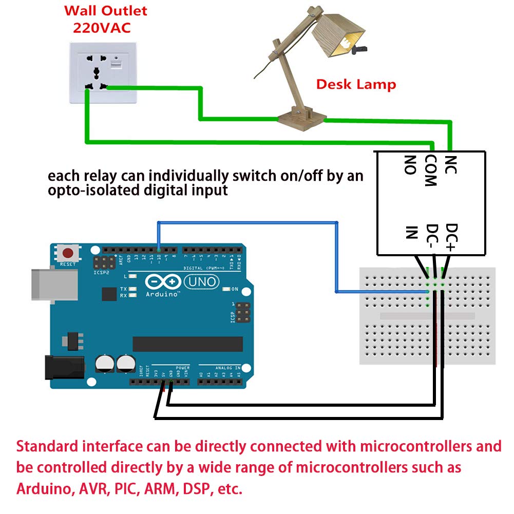 Anmbest Relay Module With Optocoupler High/Low Level Trigger For Arduino (5, 5V Relay 6 Channel)