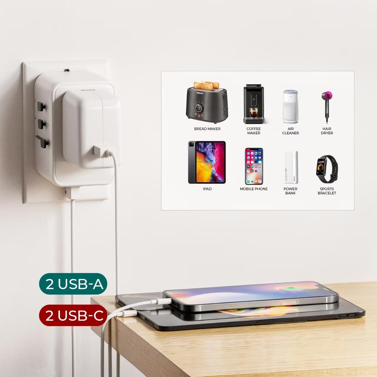 Universal Travel Adapter, International Power Adapter With 2 Usb C And 2 Usb A Ports, 70W Worldwide Travel Wall Charger For Uk?E