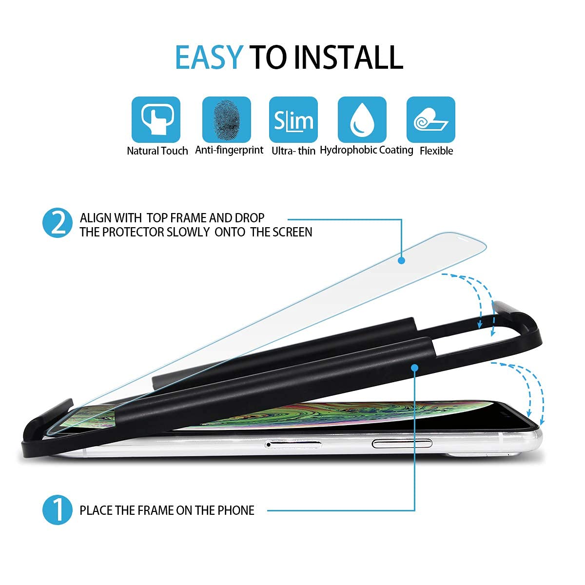 Impactstrong Shatterproof Tempered Glass Screen Protector For Iphone 11 / Iphone Xr [Easy Installation Frame] [Bubble Free] [9H