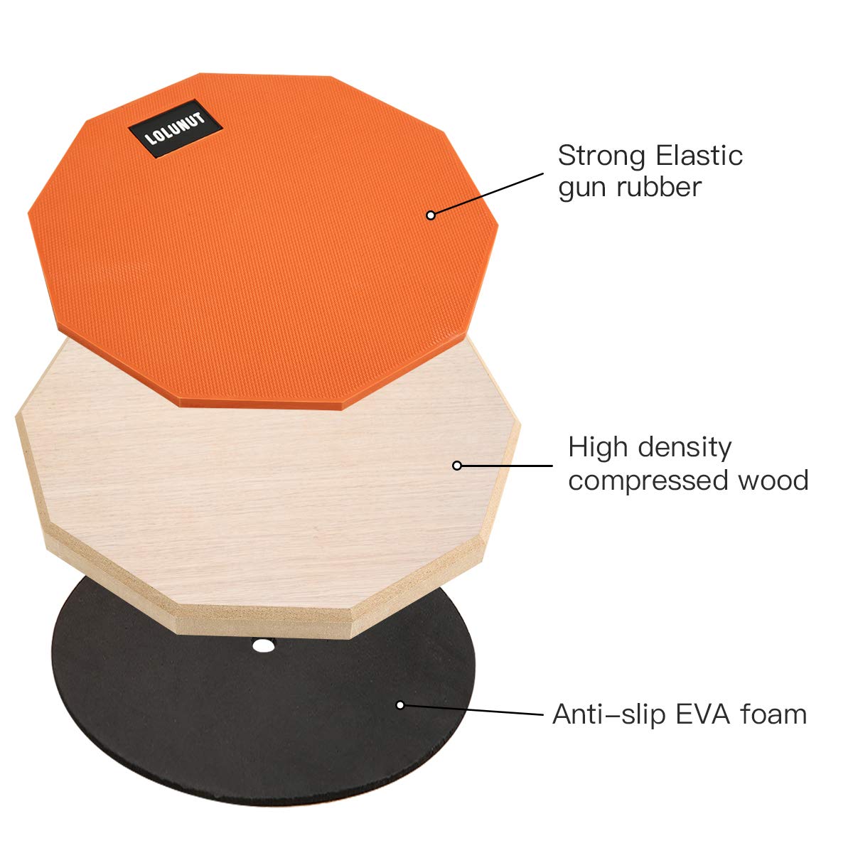 Lolunut 8 Inch Silent Drum Pad, Dumb Drum Beginner Rubber Practice Pad, With 5A Drum Sticks And Practice Pad Bag