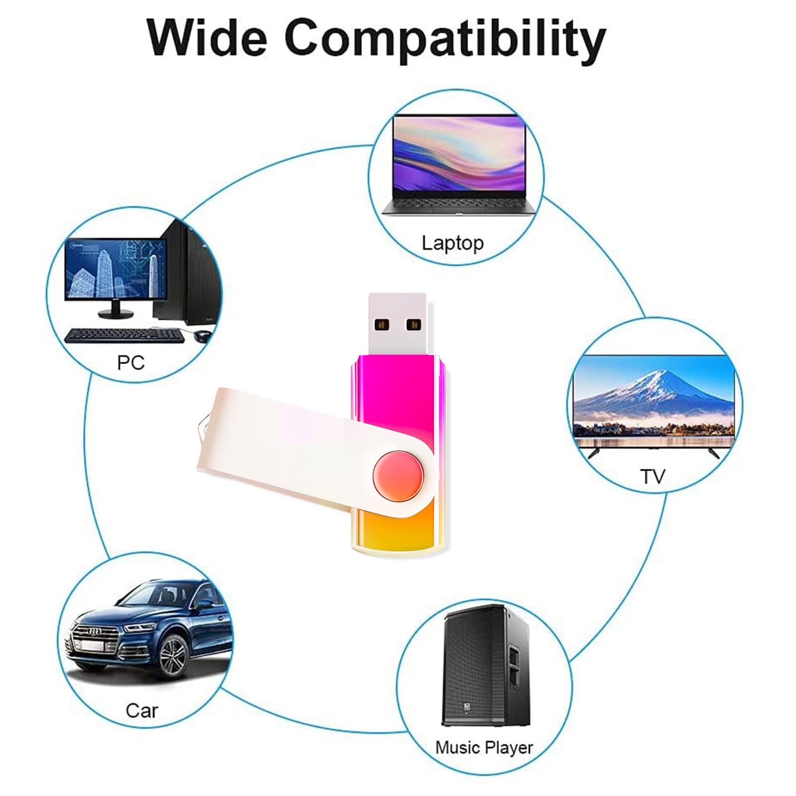 128Mb (Not 128Gb) 10 Pack Usb Flash Drives Gradient Color Usb 2.0 Memory Stick Wholesale Bulk Swivel Design Thumb Drive For Data