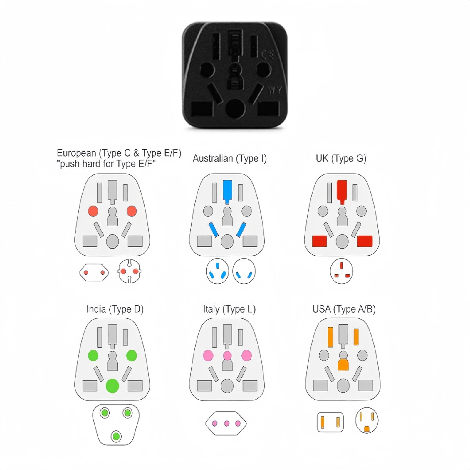 2 Pack Us Travel Plug Adapter, Eu,Au,Uk,Cn,To Usa(Type B),Grounded 3 Prong For Usa Wall Plug,Wall Outlet Power Charger Converter