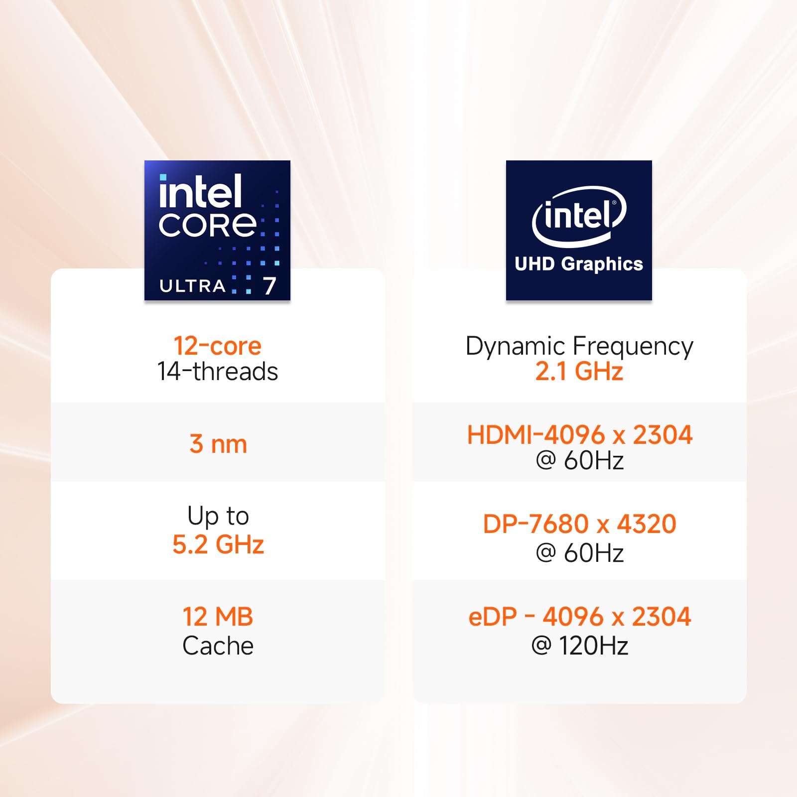 Hp 17.3 Inch Touchscreen Laptop, Intel Ultra 7 255U 12-Core(Beat Ultra 7 155H), 32 Gb Ddr5, 1 Tb Ssd, Hd+ 250 Nit Display, Copil