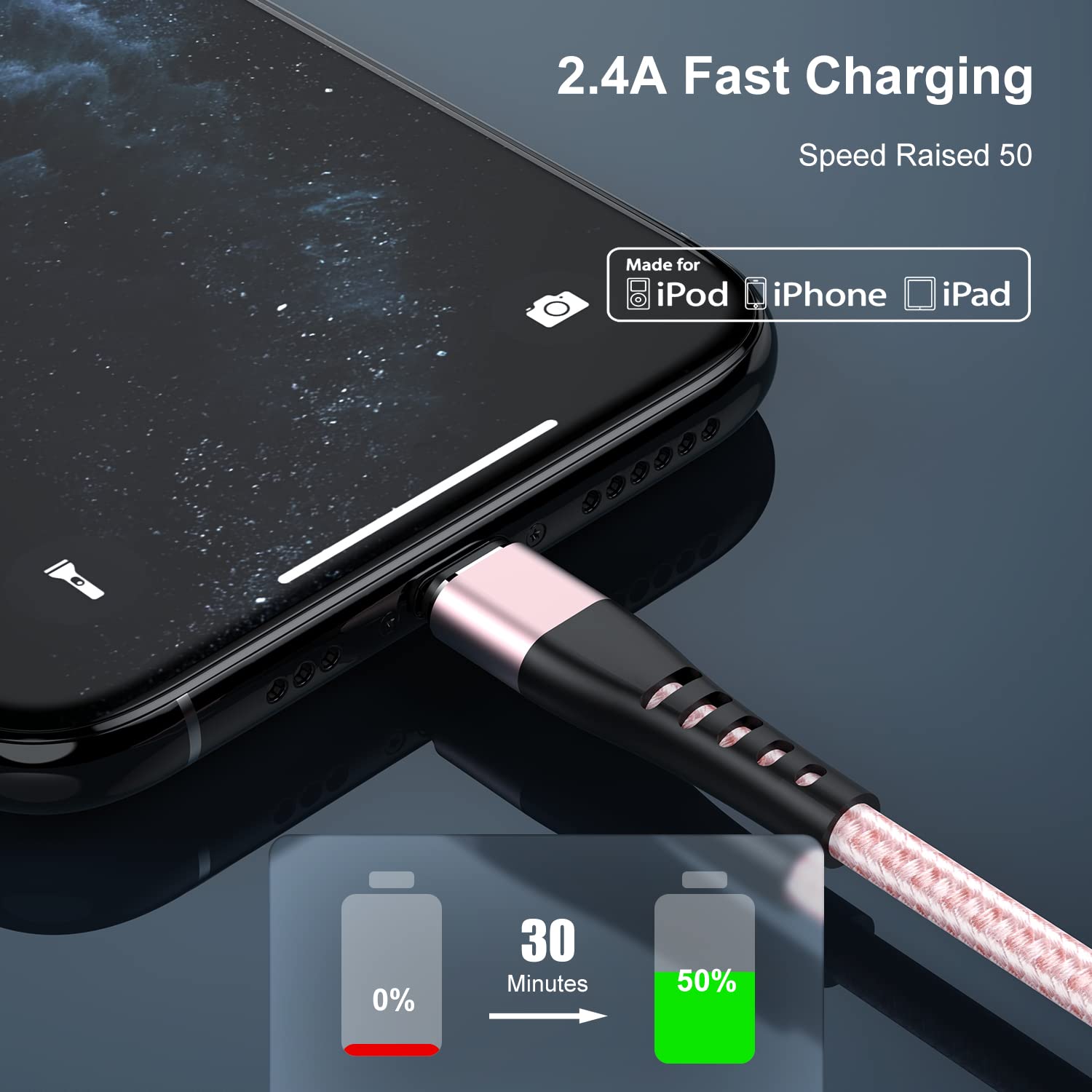 Essri 3Pack For Iphone Charger Cord 10Ft, Lighting Cable 10 Feet To Usb Charging Cable, Nylon Braided Charging Cord 10 Foot Comp