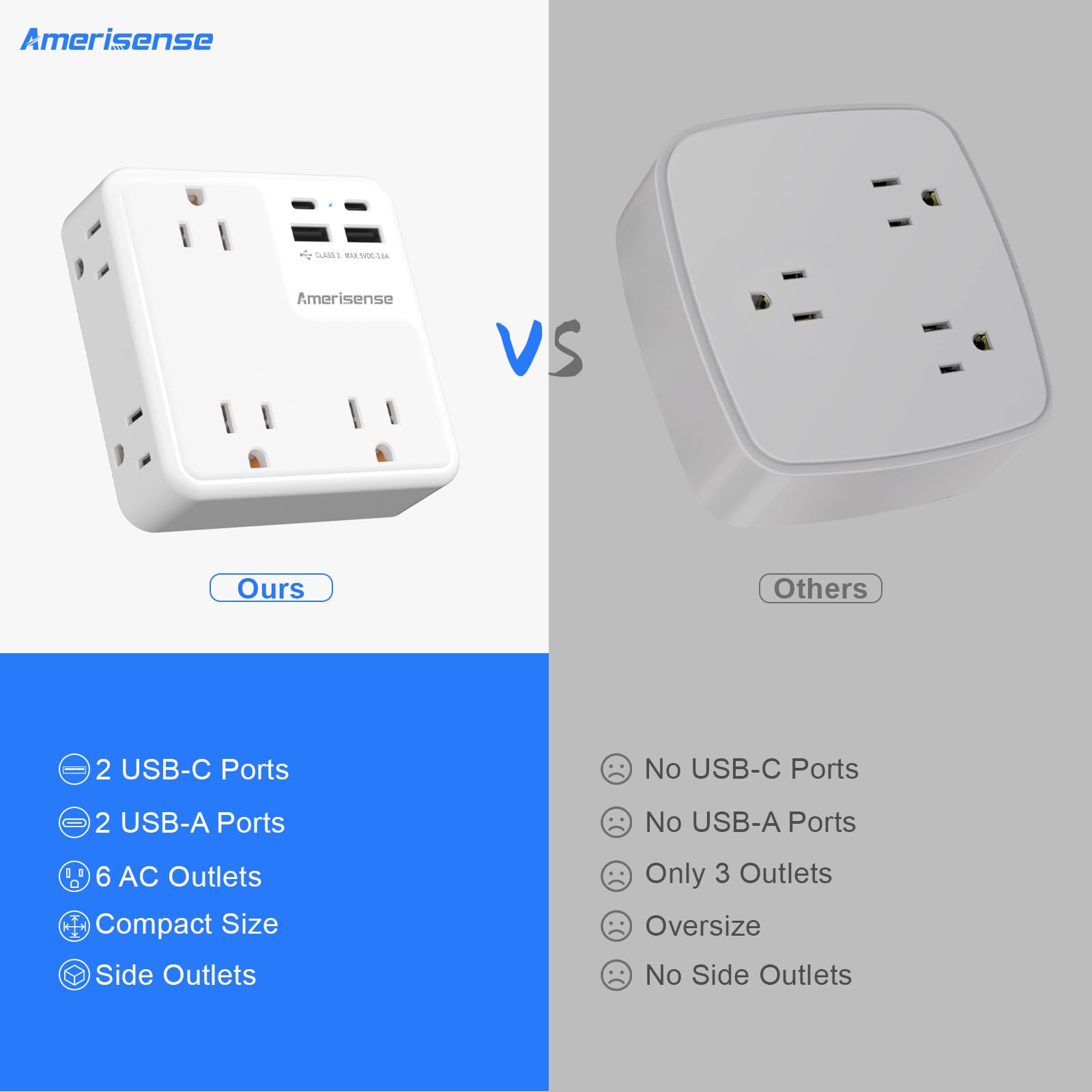 Multi Plug Outlet Extender With Usb, Amerisense 900J Wall Charger With 6 Ac Outlets & 4 Usb Ports (2 Type C & 2 Type A Ports), S