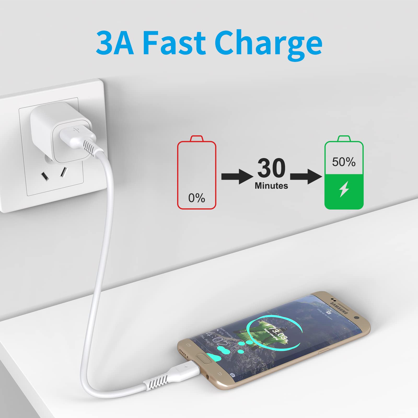 Short Micro Usb Cable 1Ft, 5 Pack Android Micro Usb Cable Standard 2.0 Usb A To Micro Usb Charger Cord Micro B Android Charging