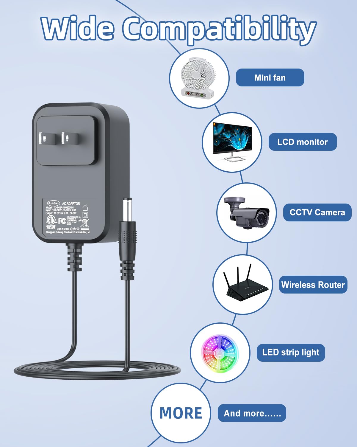 18V 2A 36W Ac/Dc Power Supply Adapter, Center Positive Dc Plug 5.5X2.1Mm For 18 Volt 100Ma ~ 2000Ma Equipment, Power Supply For