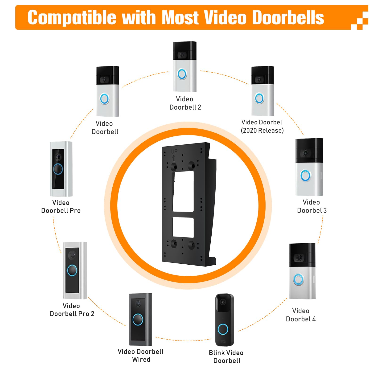 Sibada Vinyl Siding Angle Adjustment Doorbell Mount For Video Doorbell(2020 Release)/1/2/3/4/ Wired/Pro/Pro 2, Blink Doorbell Co