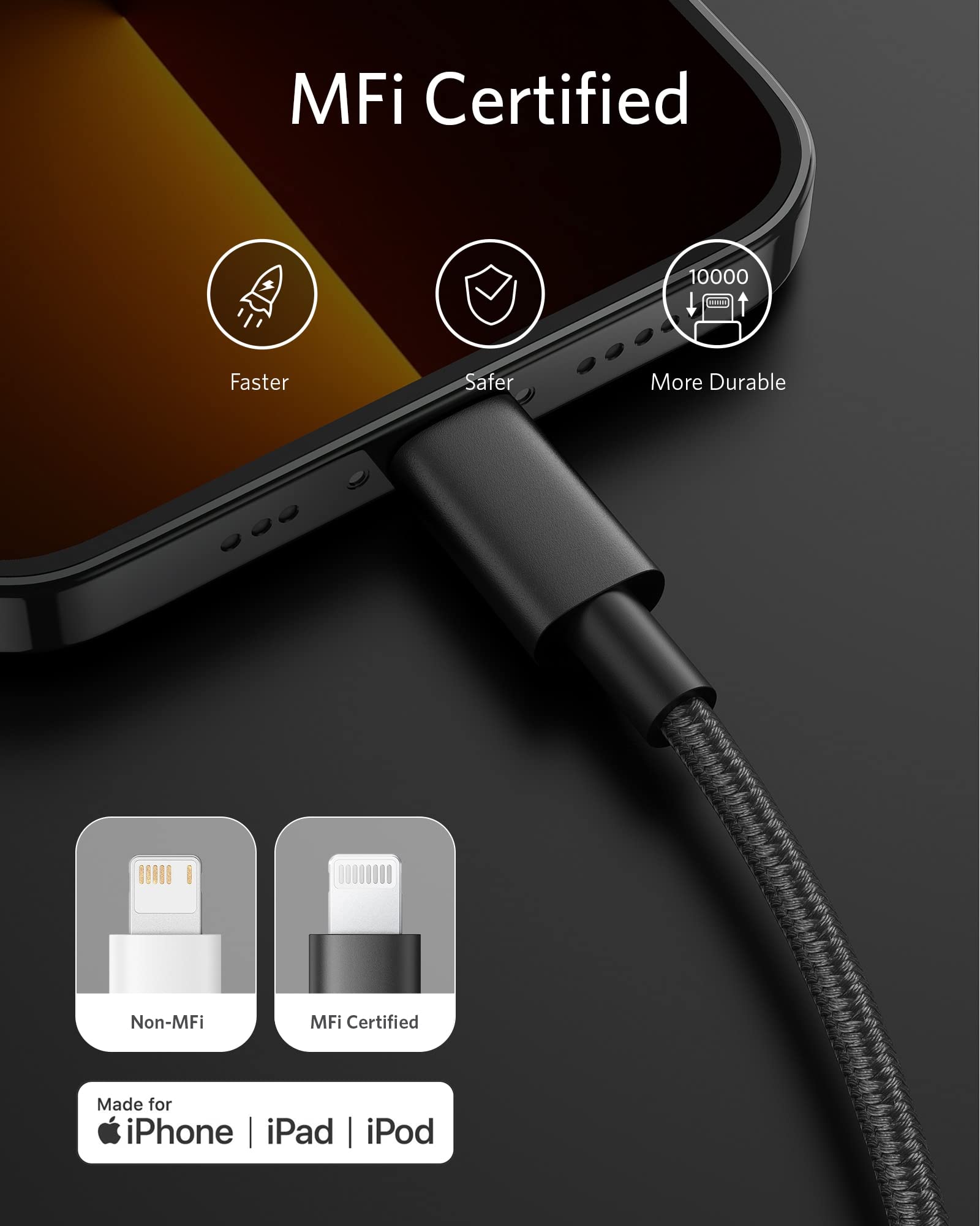Anker New Nylon Usb C To Lightning Cable, Apple Mfi Certified For Iphone 14 Series, And More (10Ft, Black)