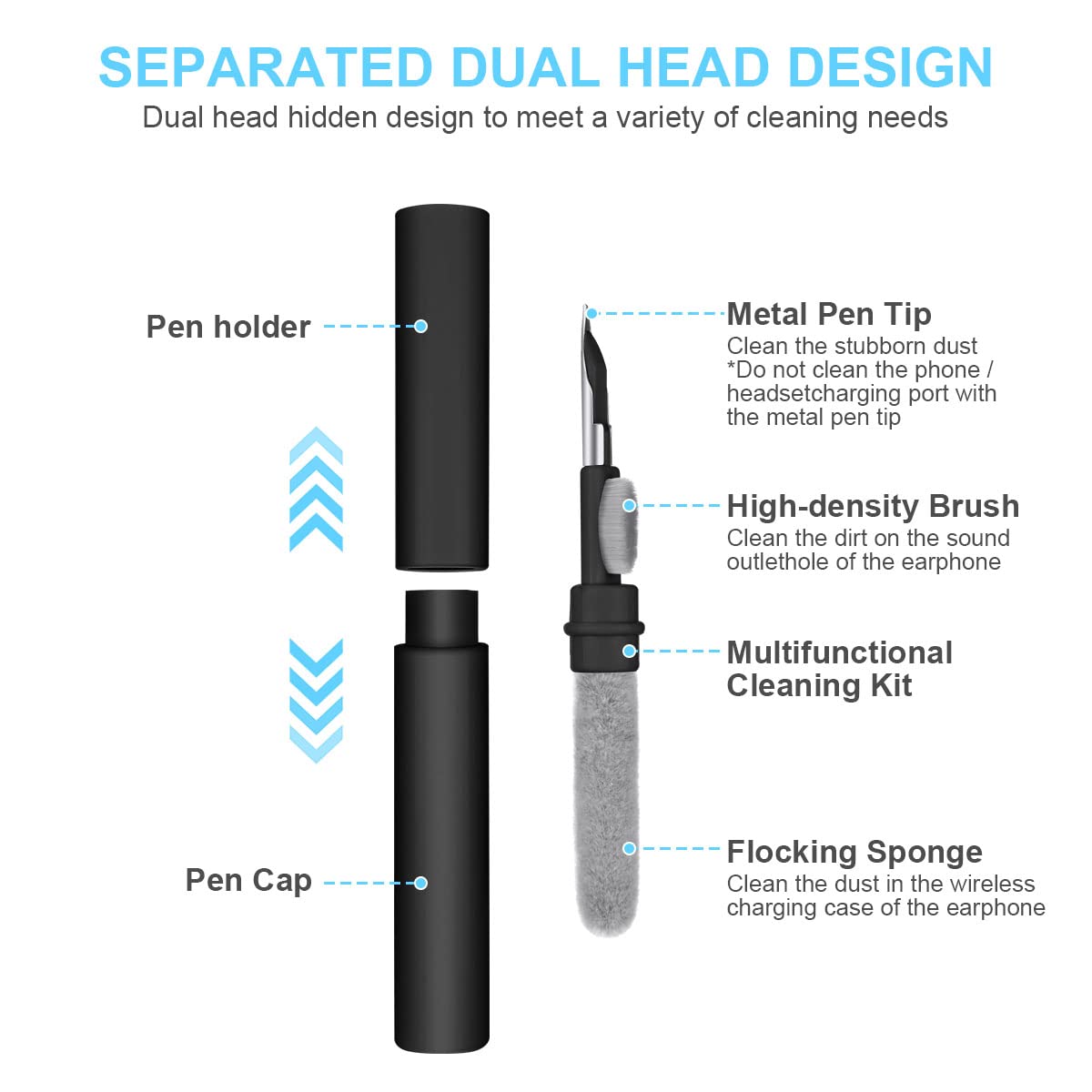 Aomig Airpod Cleaner Kit, 3 In 1 Earbuds Cleaning Kit,Phone Cleaner Kit With Soft Brush For Wireless Earphones Bluetooth Headpho