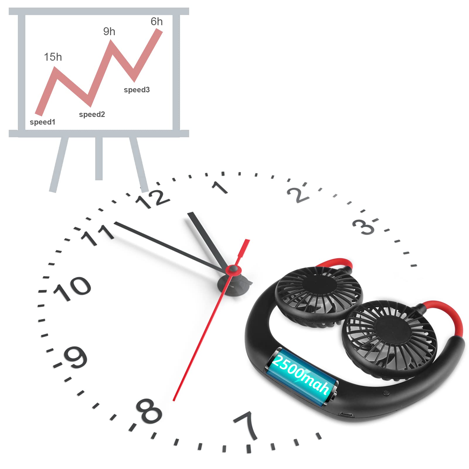 Sz Jiahaiyu Neck Fan Portable Face Fan Personal Usb Hands Free Mini Wearable Sports Handheld Cooling Small New Fans Around Your