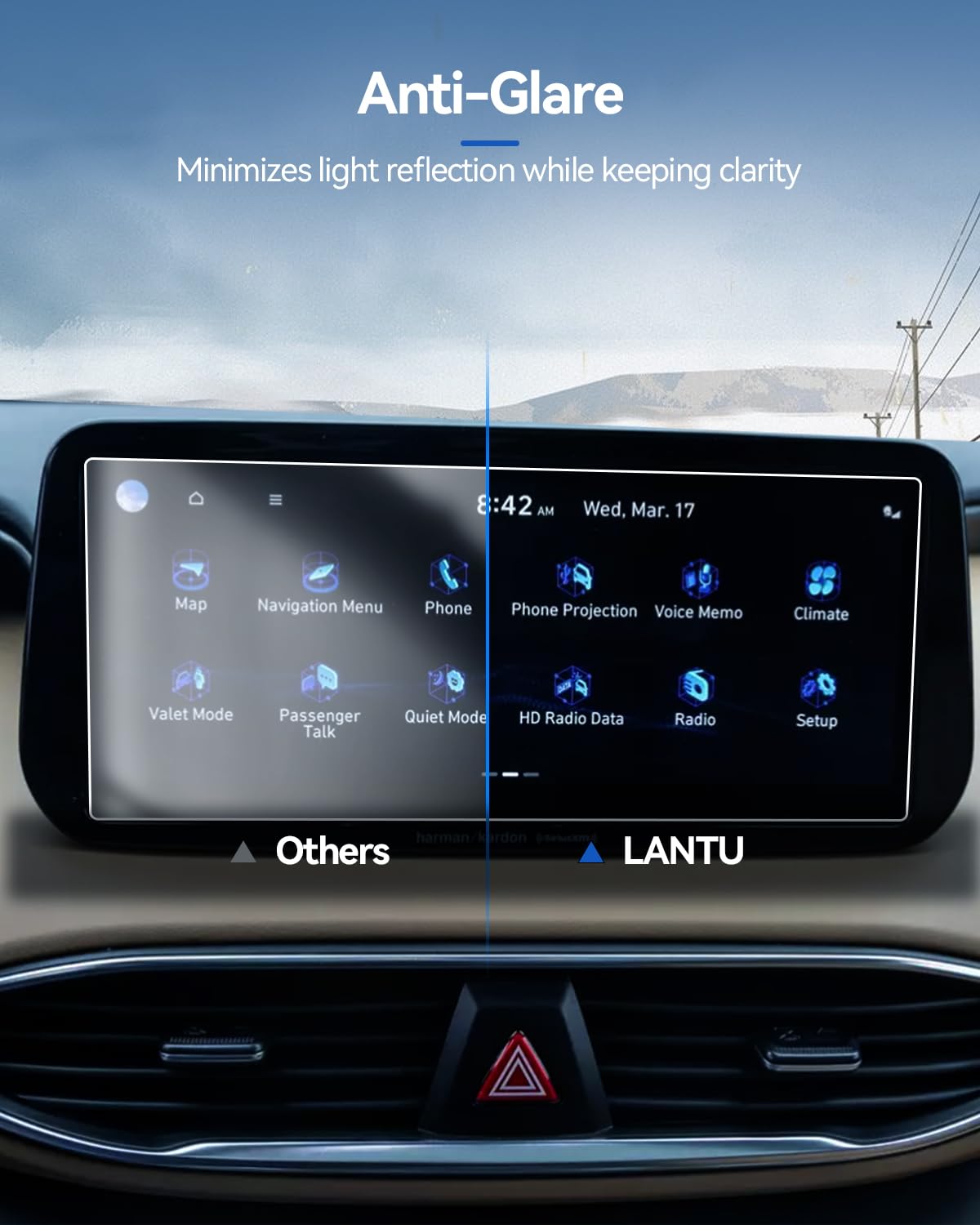 Lantu Car Screen Protector For 2021 2022 2023 Hyundai Santa Fe (Sel/Xrt/Limited/Calligraphy) Hybrid Accessories Navigation Touch