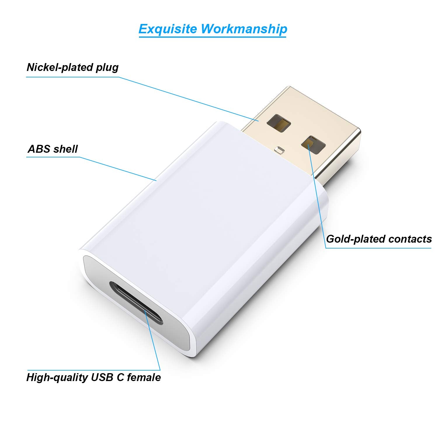 Usb C Female To Usb Male Adapter Compatible With Apple Magsafe Charger,Type C To A Charger Cable Converter For Iphone 15 14 13 1