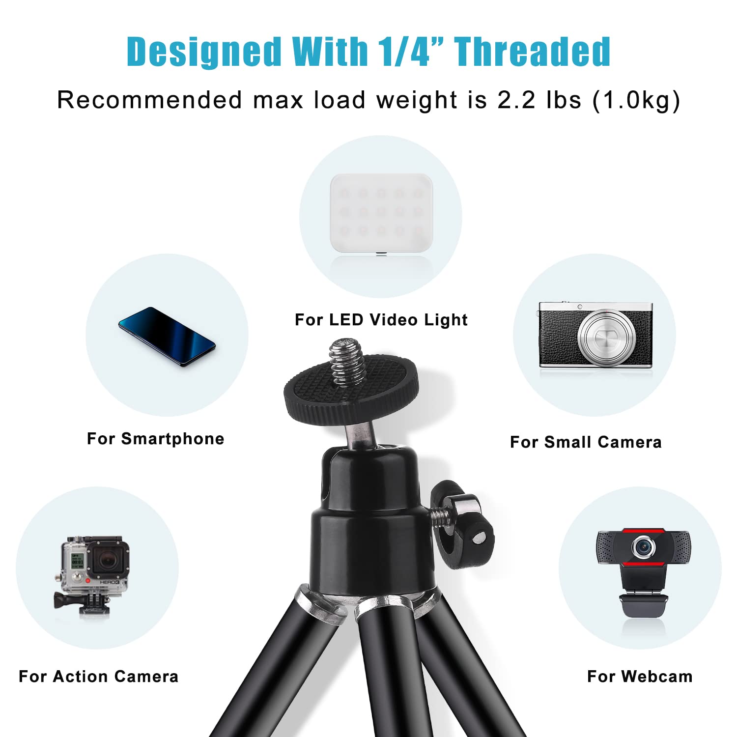 Mini Tripod For Webcam And Phone, 12.4 Inch Metal Extendable Webcam Stand With Phone Holder, Small Tripod For Desk